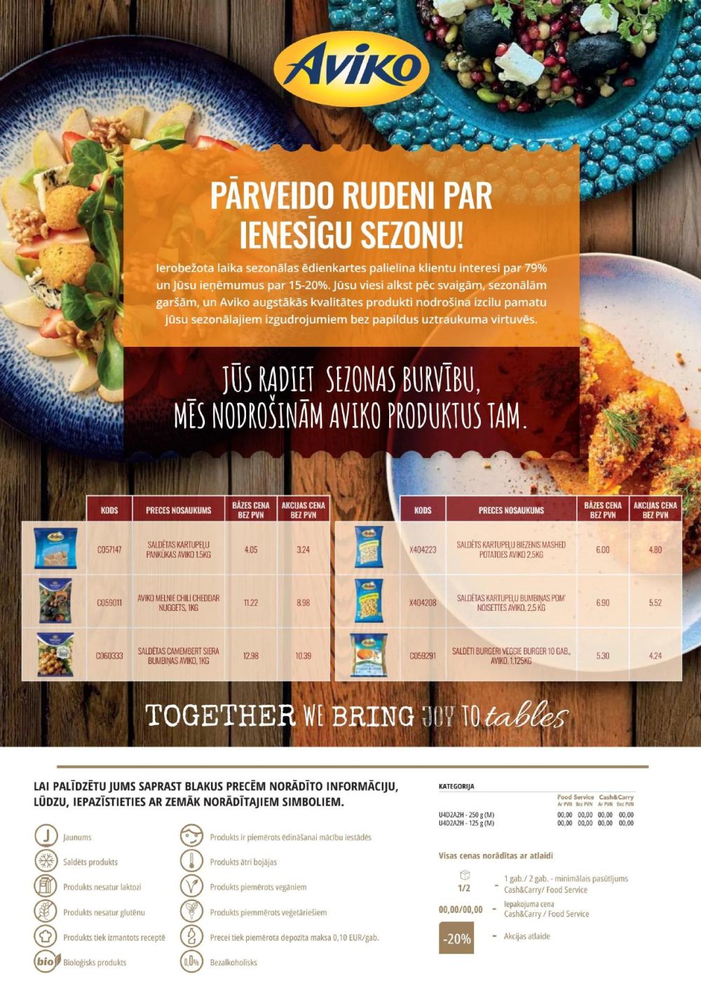 promo-cashcarry - PROMO Cash & Carry (01.10.2025 - 03.11.2025) - page: 2