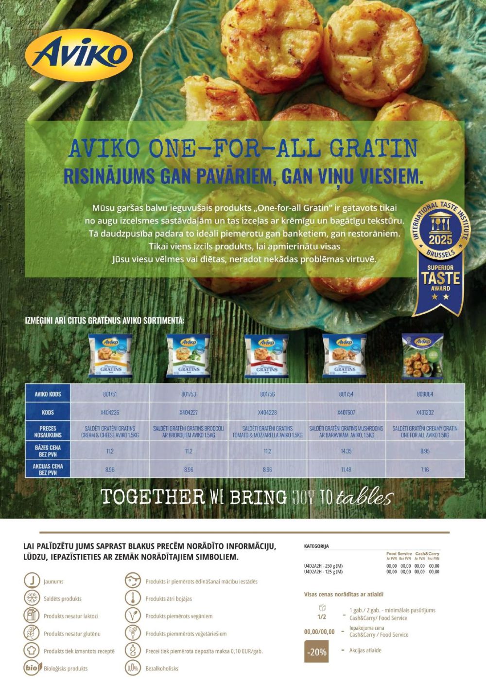 promo-cashcarry - PROMO Cash & Carry (04.11.2025 - 02.12.2025) - page: 2