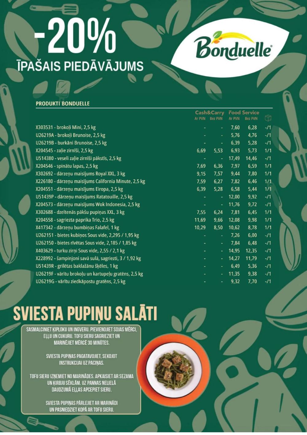 promo-cashcarry - PROMO Cash & Carry (04.11.2025 - 02.12.2025) - page: 11