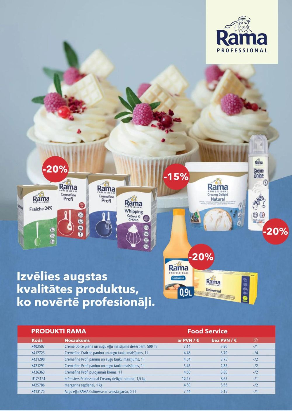 promo-cashcarry - PROMO Cash & Carry (03.12.2025 - 05.01.2026) - page: 7