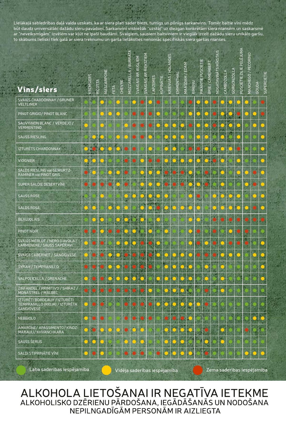 rimi - RIMI - Vīna ceļvedis | Rudens - page: 10