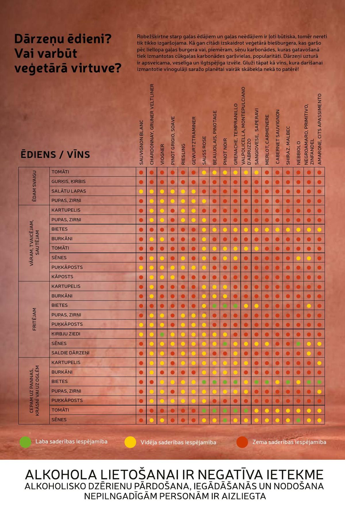 rimi - RIMI - Vīna ceļvedis | Rudens - page: 5
