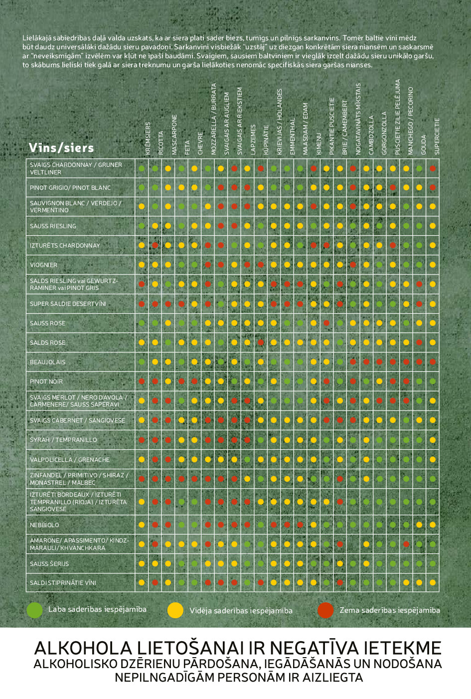 rimi - Vīna ceļvedis | Rudens - page: 19