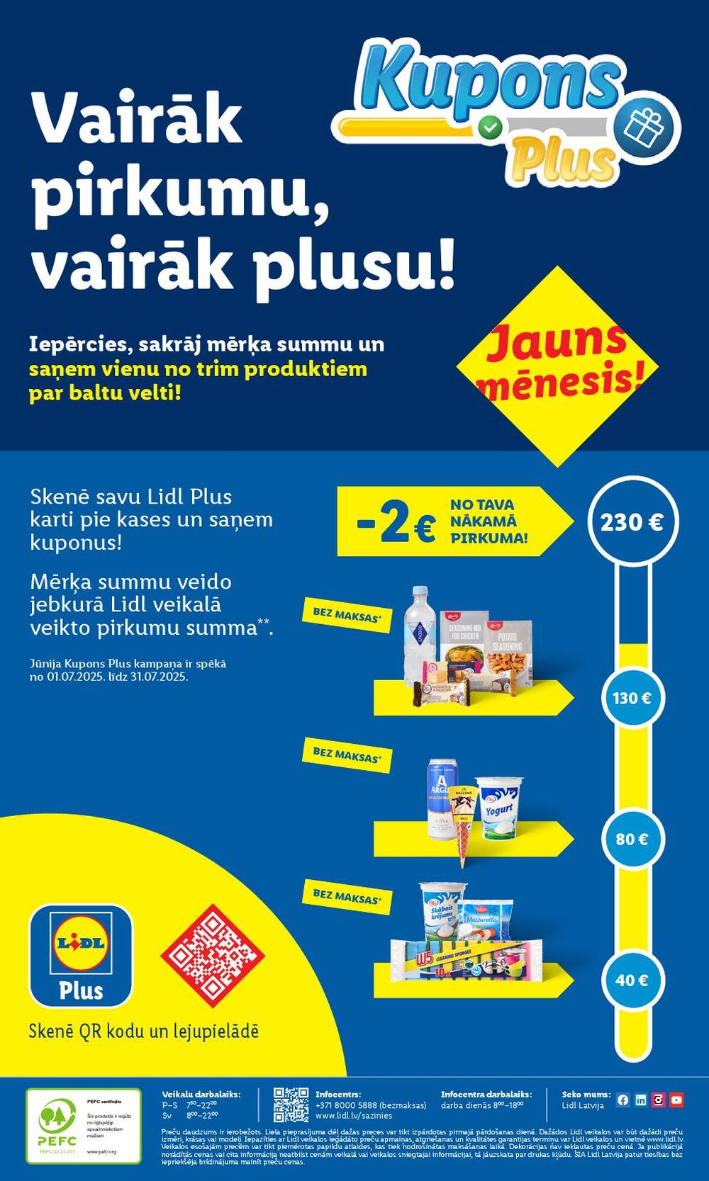 lidl - LIDL (03.07.2025 - 06.07.2025) - page: 68