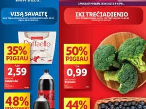 18 savaites (2024.04.29-05.05) naujausi LIDL akcijų pasiūlymai