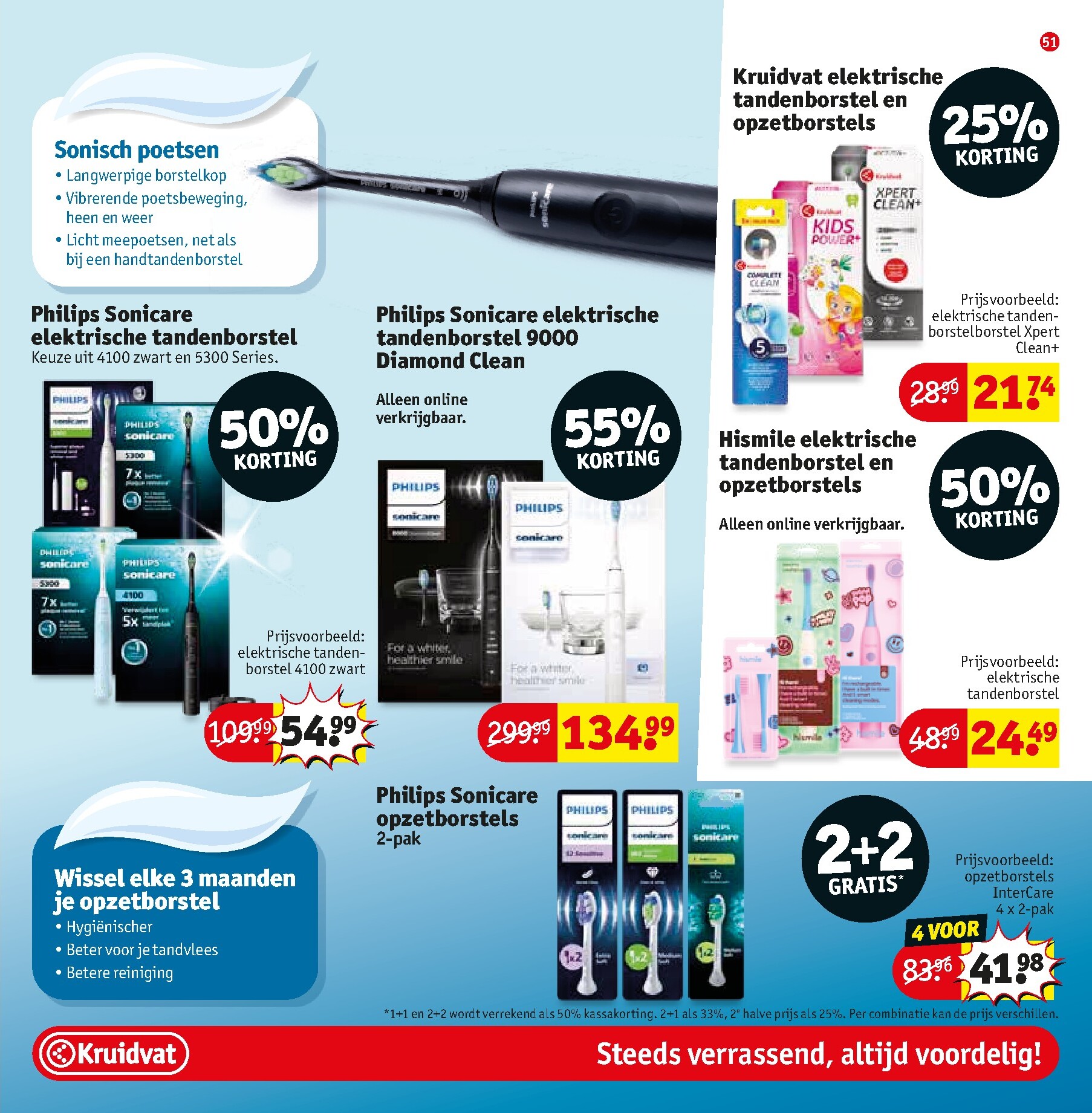 kruidvat - Kruidvat folder voor volgende week van maandag 24-08-2026 tot zondag 06-09-2026 - page: 55