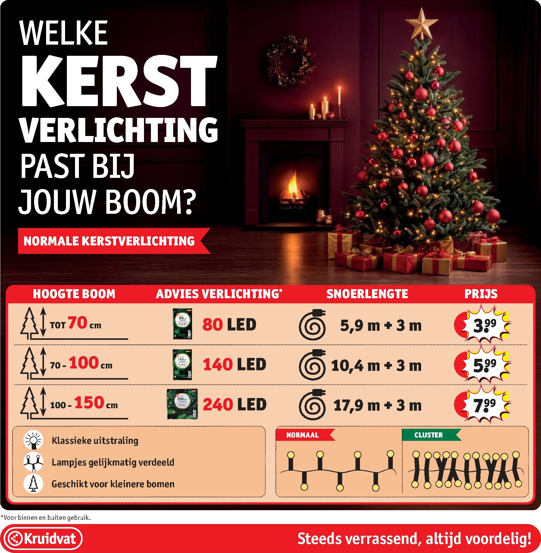 kruidvat - Kruidvat folder voor volgende week van dinsdag 27-10-2026 tot zondag 08-11-2026 - page: 83
