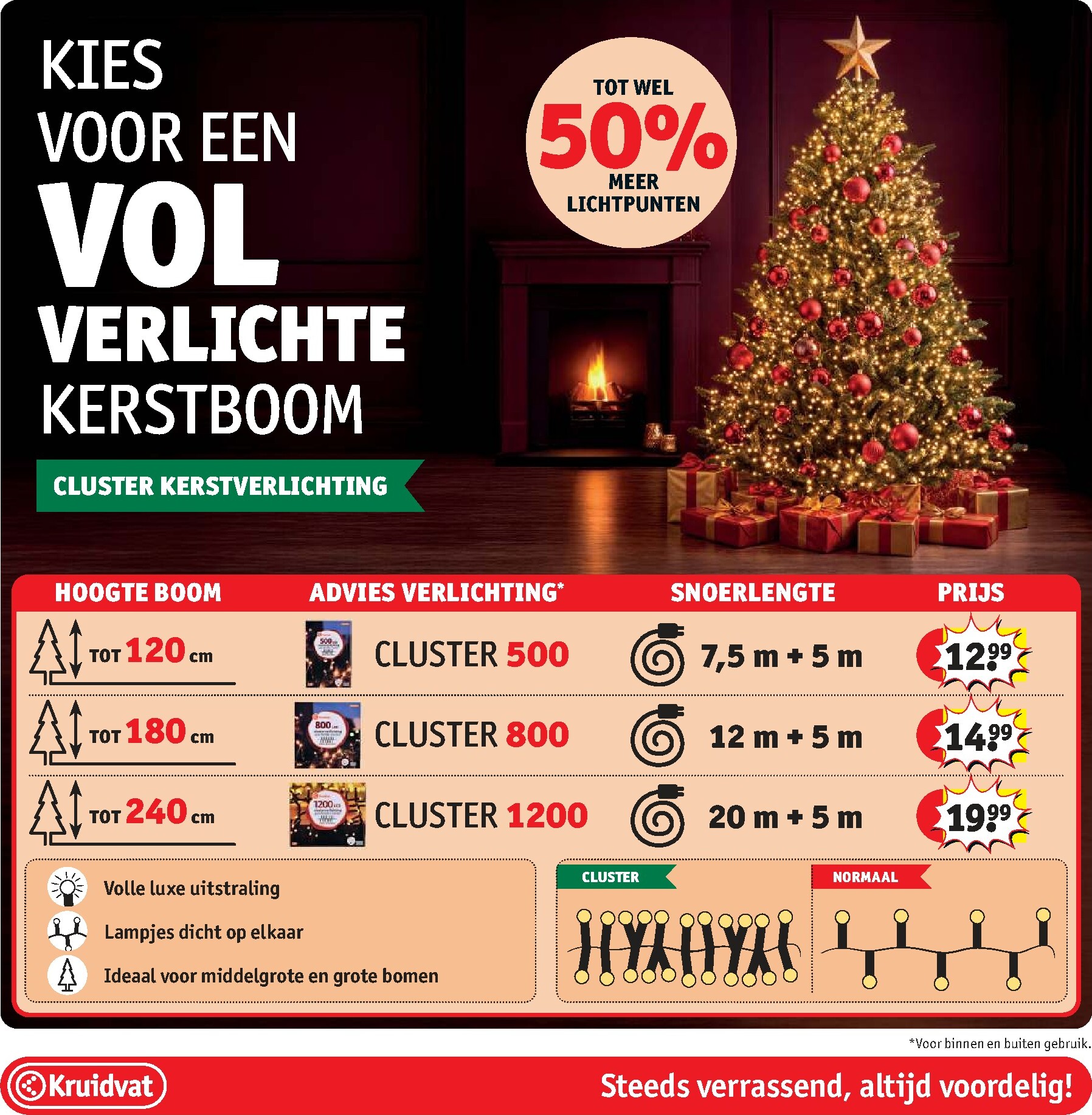 kruidvat - Kruidvat folder voor volgende week van dinsdag 27-10-2026 tot zondag 08-11-2026 - page: 82