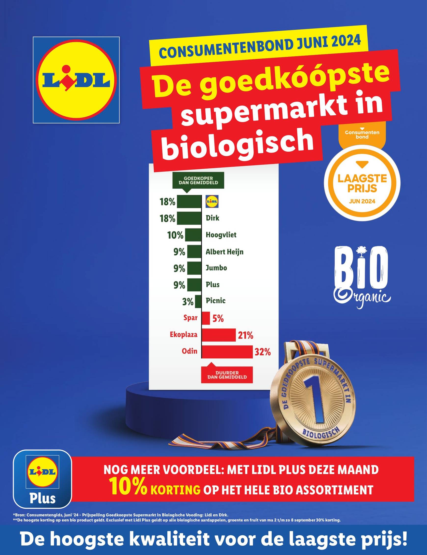 lidl - Lidl folder huidig 02.09. - 08.09. - page: 34