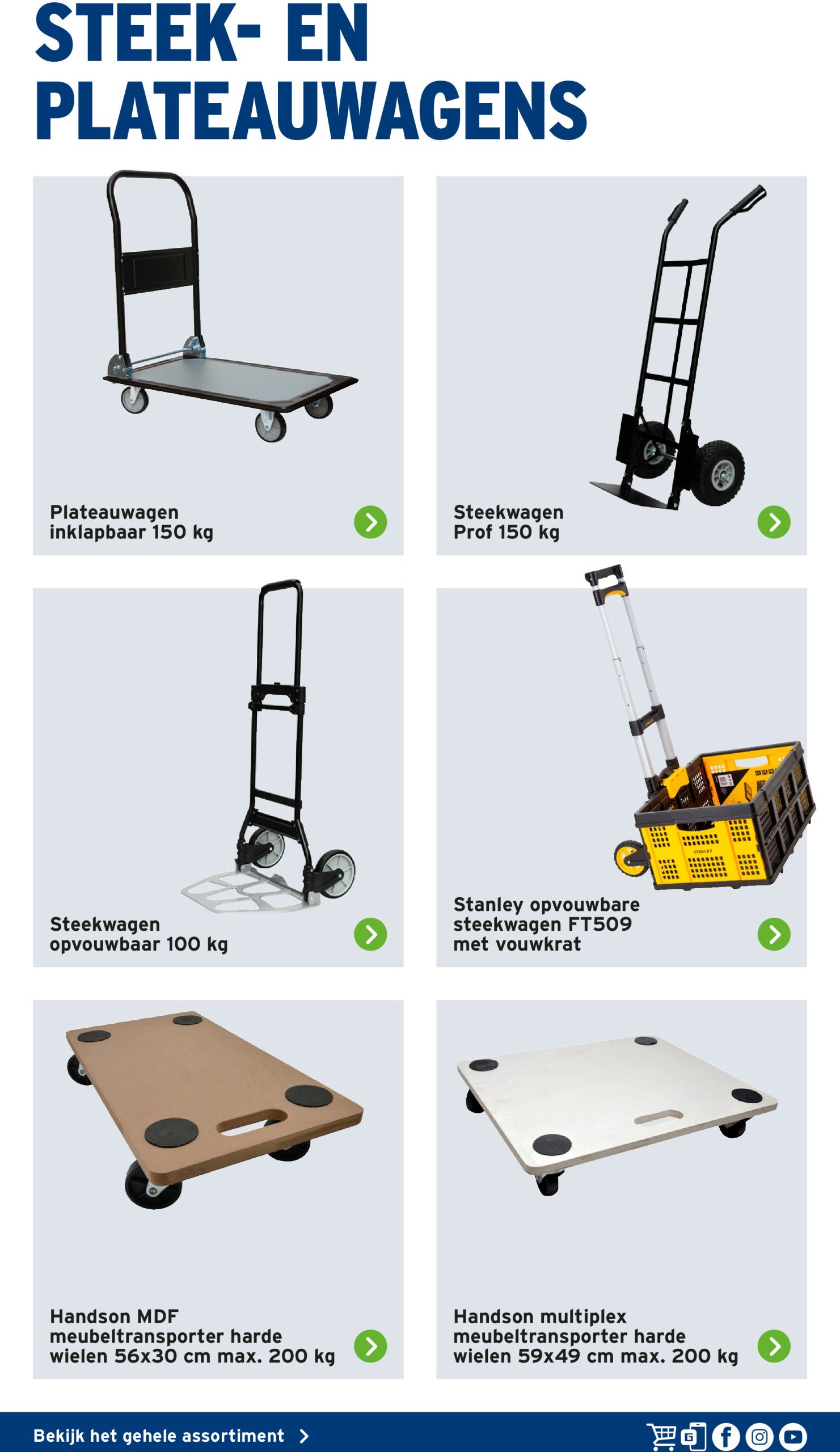 gamma - Gamma - Gereedschap Special folder geldig vanaf 28-01 t/m 31-12 - page: 30