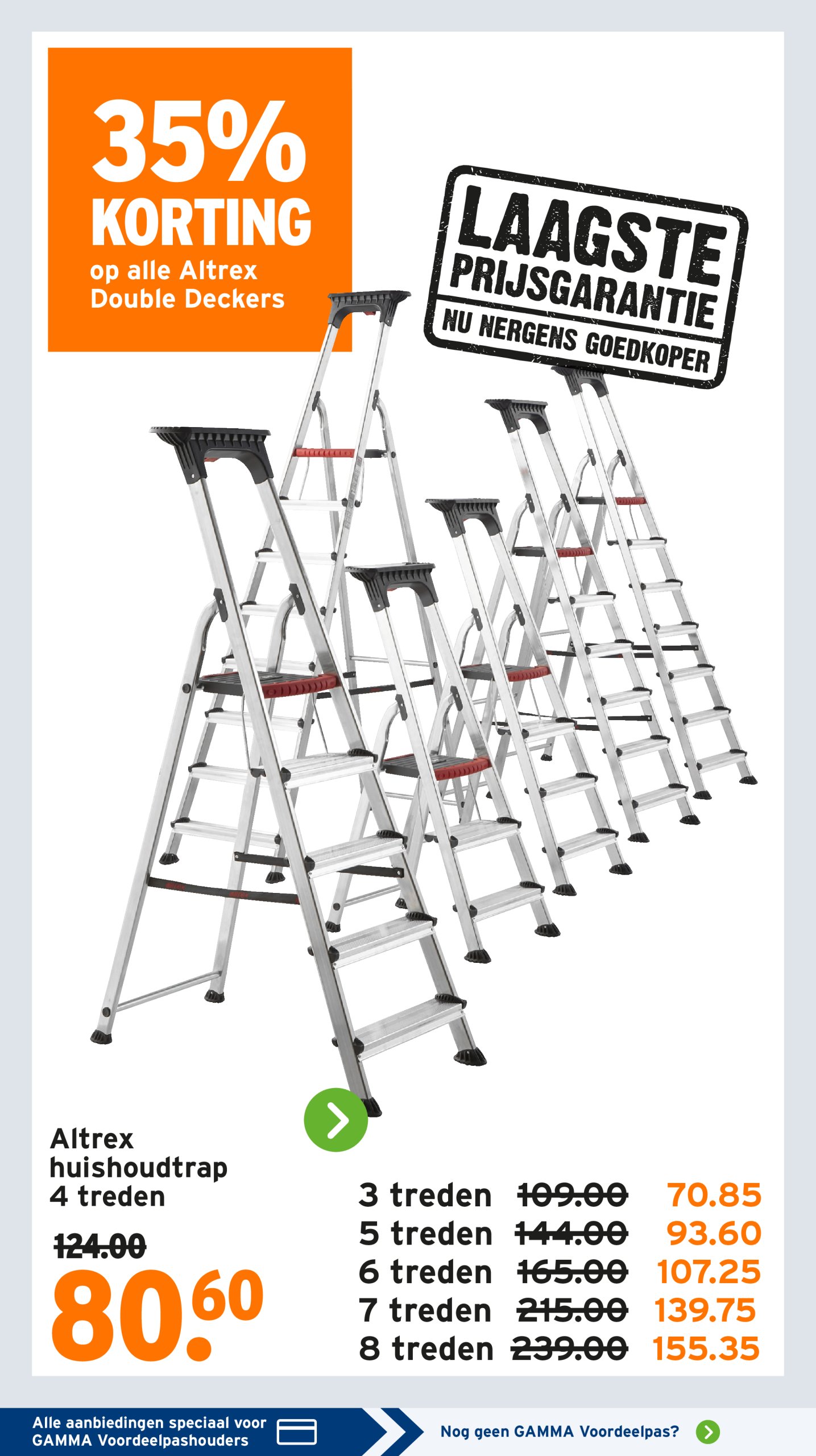 gamma - Gamma folder geldig vanaf 16-06 t/m 29-06 - page: 38 gamma - Gamma folder geldig vanaf 16-06 t/m 29-06 - page: 38