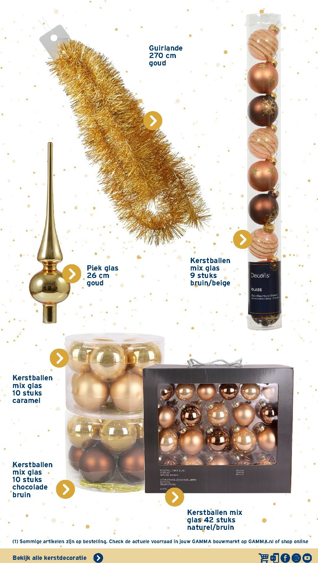 gamma - Gamma - Kerstspecial folder geldig vanaf 29-09 t/m 31-12 - page: 19