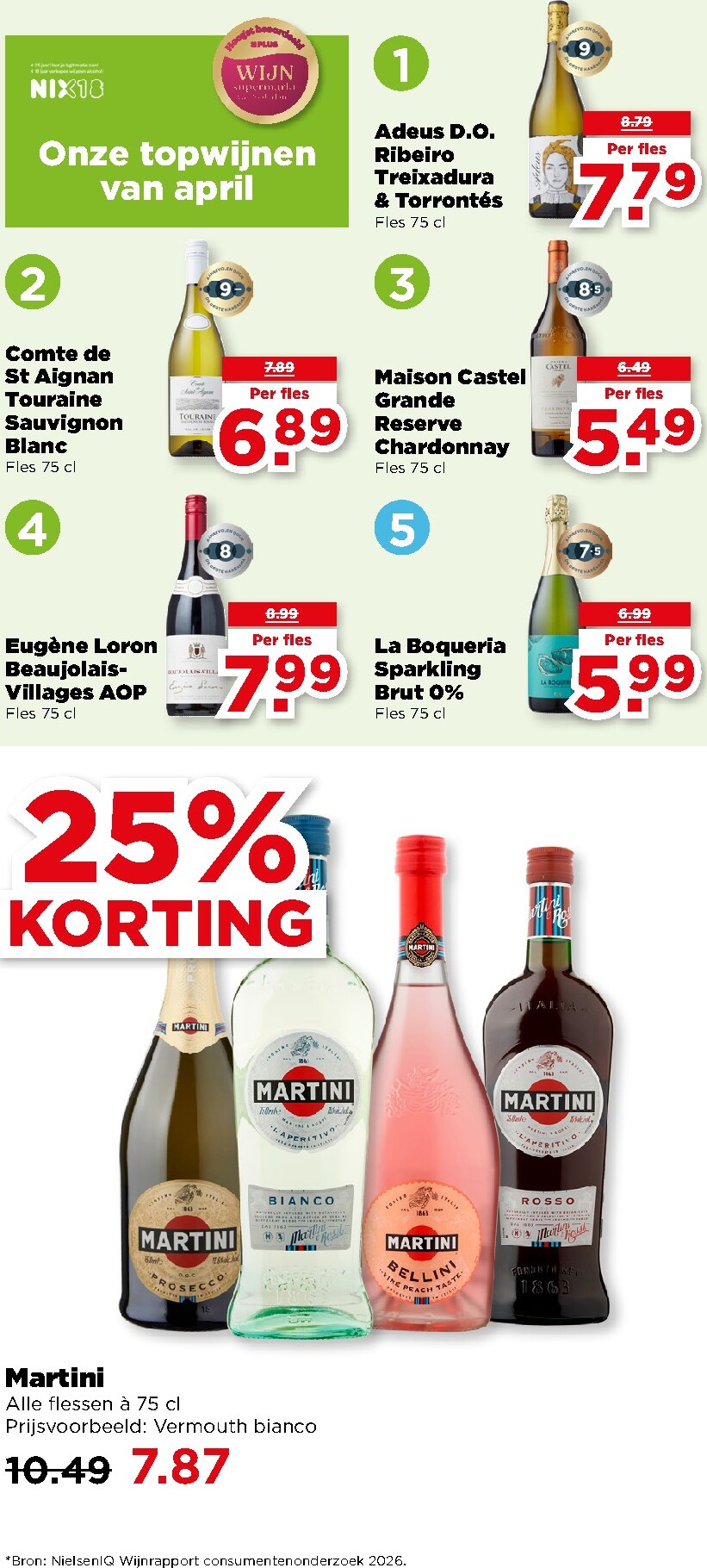 plus - PLUS folder voor volgende week van woensdag 15-04-2026 tot dinsdag 21-04-2026 - page: 36