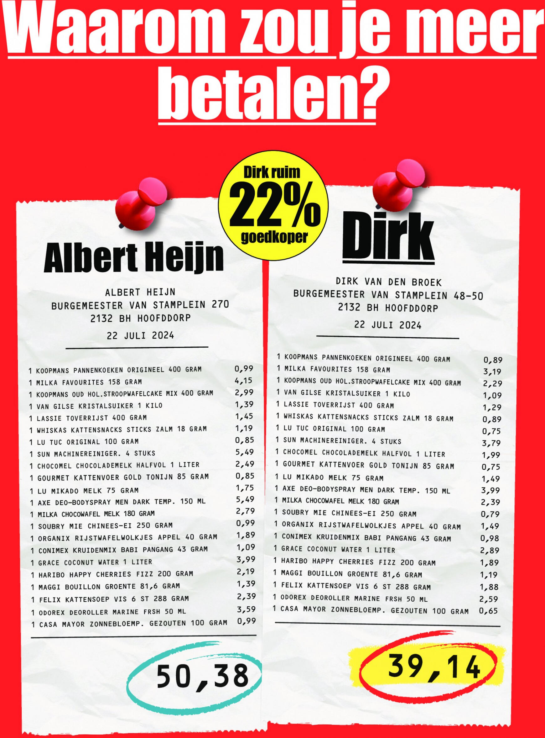 dirk - Dirk folder huidig 31.07. - 06.08. - page: 34