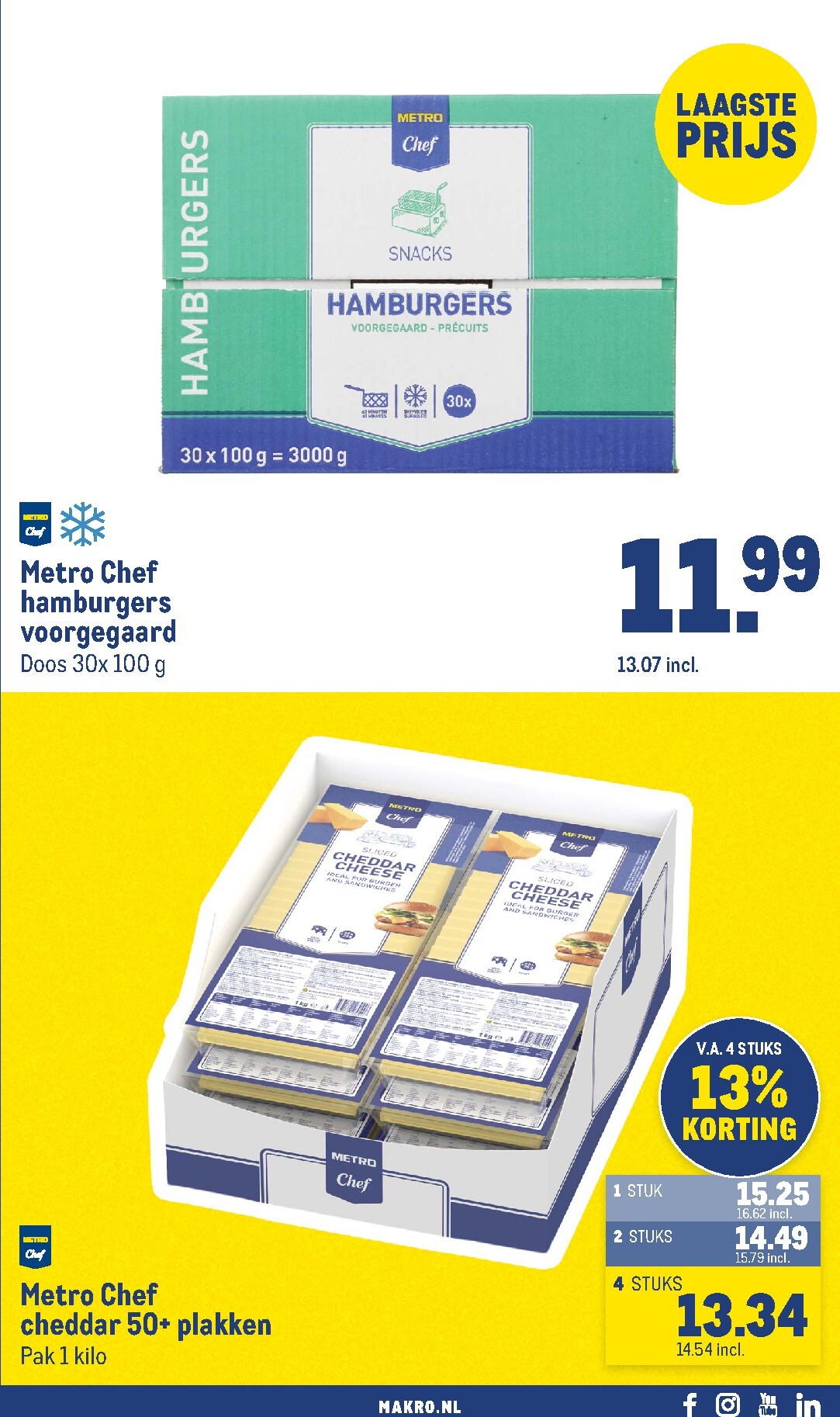 makro - Toekomstige Makro - BBQ folder geldig van woensdag 03-06-2026 tot dinsdag 30-06-2026 - page: 21