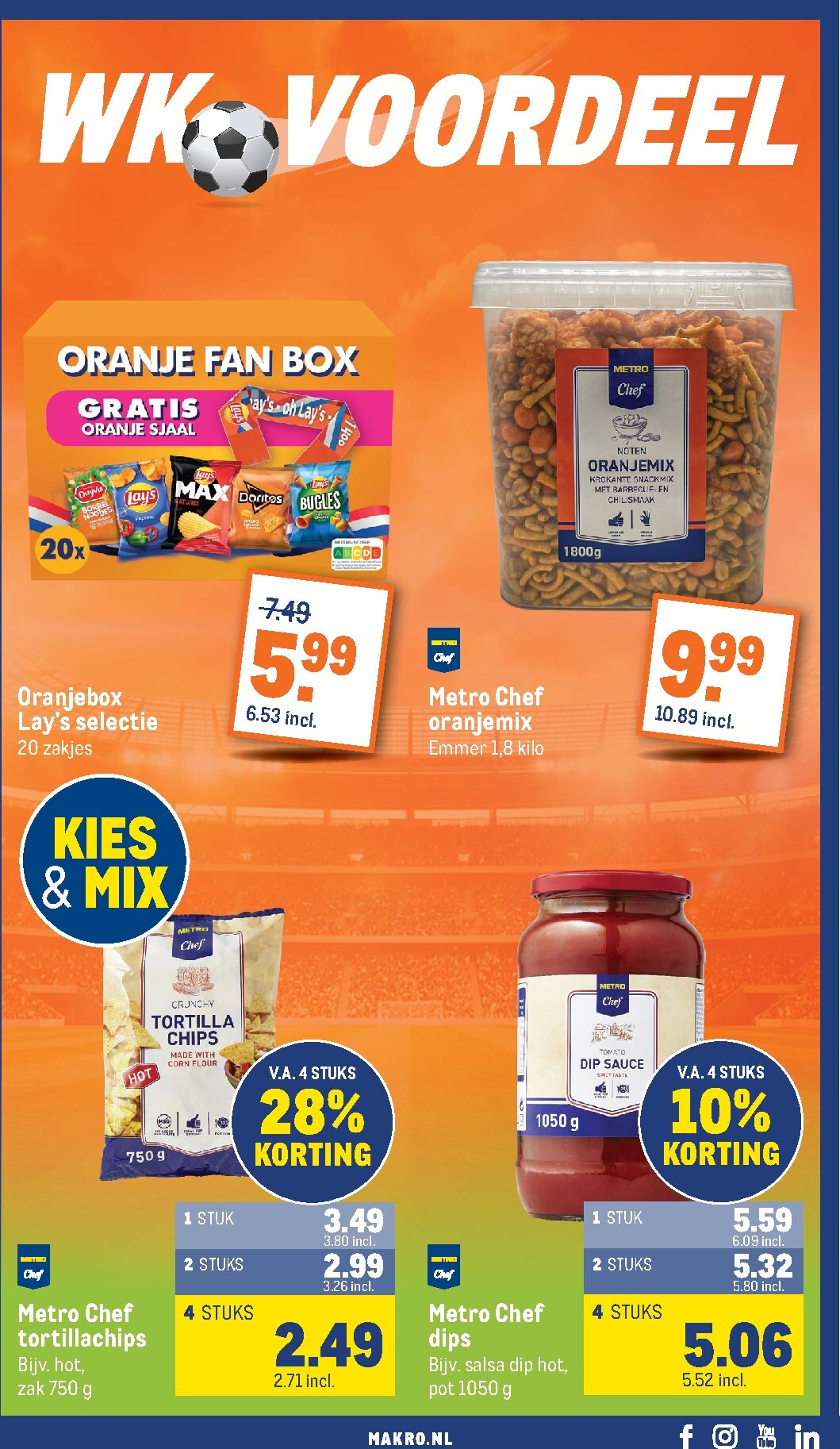makro - Huidige Makro - Non-Food folder geldig van woensdag 17-06-2026 tot dinsdag 30-06-2026 - page: 68