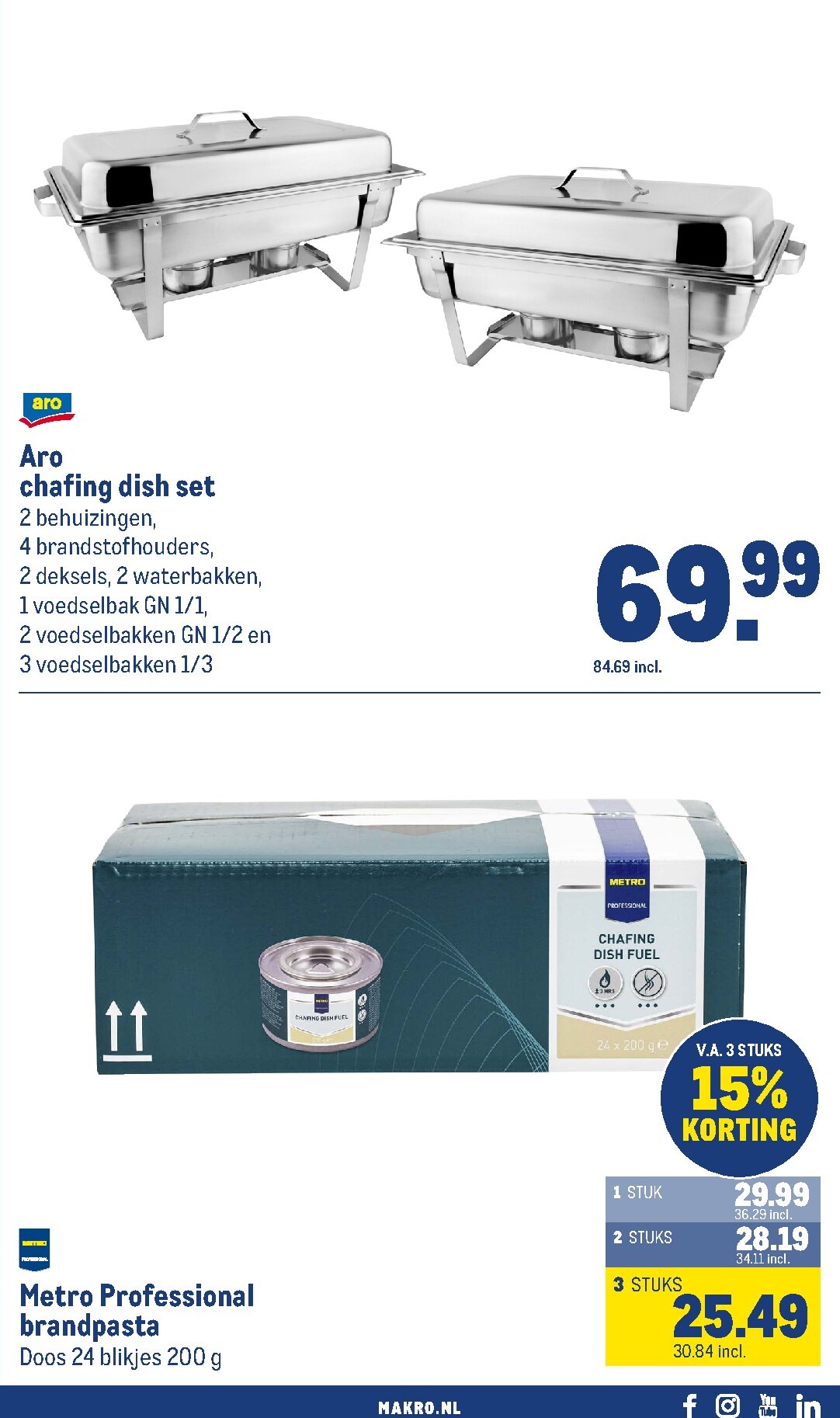 makro - Toekomstige Makro - Non-Food folder geldig van woensdag 01-07-2026 tot zondag 12-07-2026 - page: 33