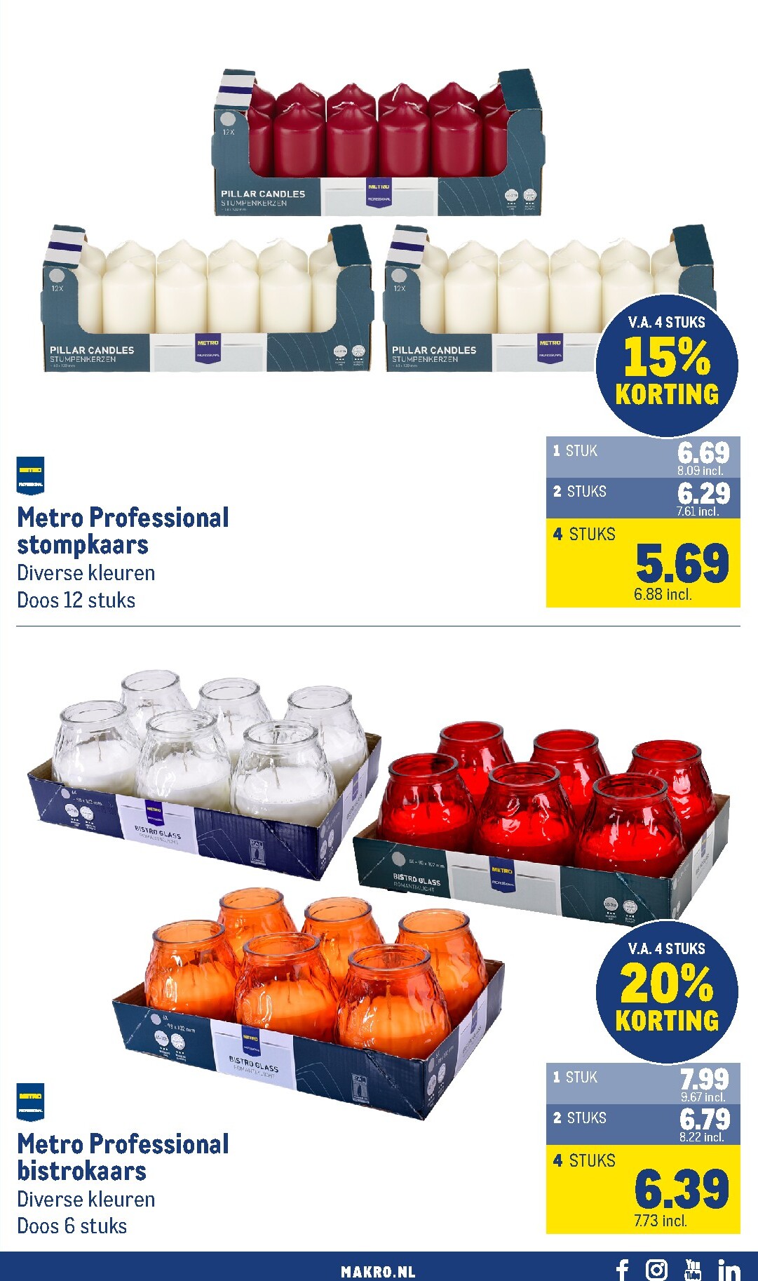 makro - Huidige Makro folder geldig van woensdag 26-08-2026 tot zondag 06-09-2026 - page: 81