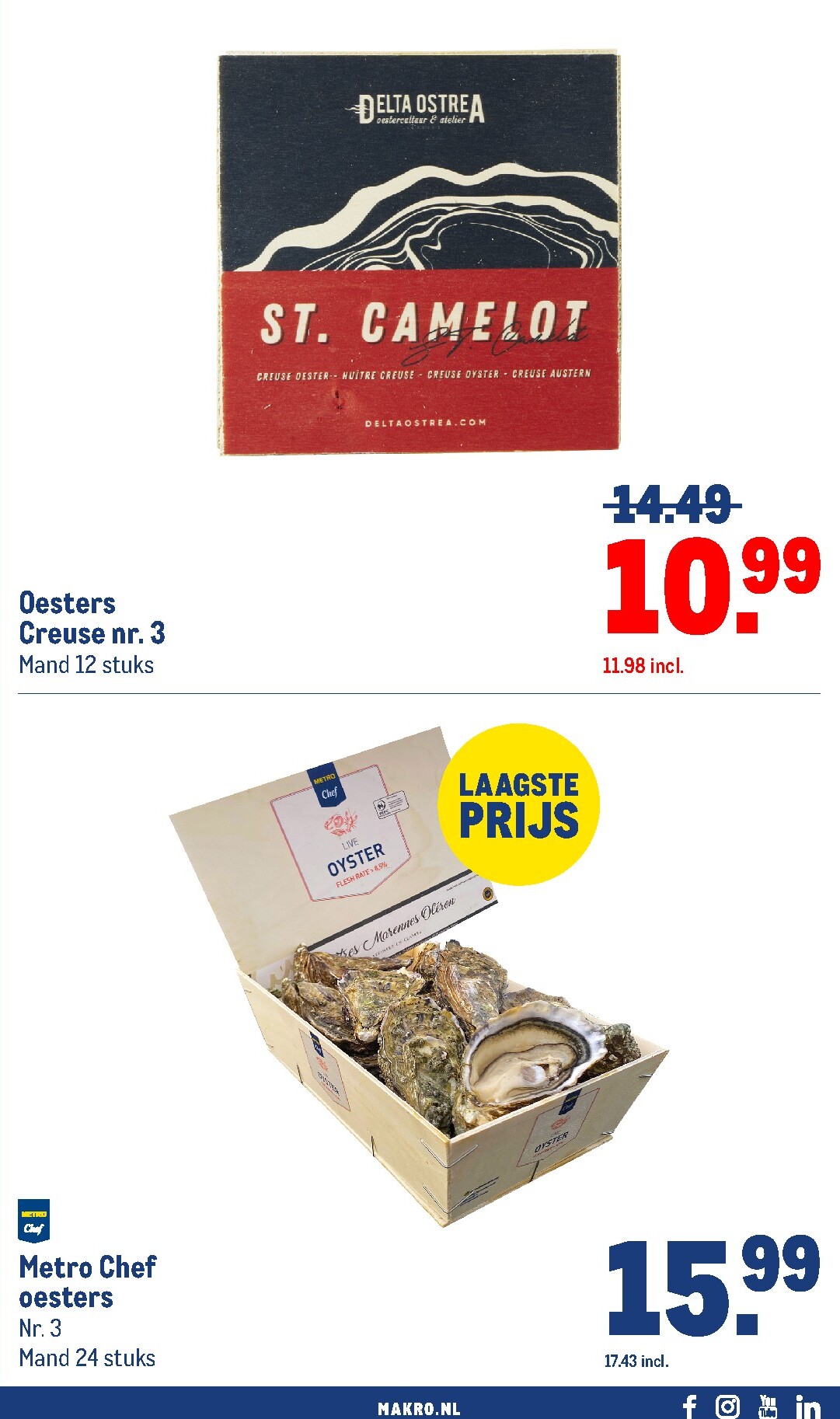 makro - Huidige Makro - Non-Food folder geldig van woensdag 26-08-2026 tot zondag 06-09-2026 - page: 91