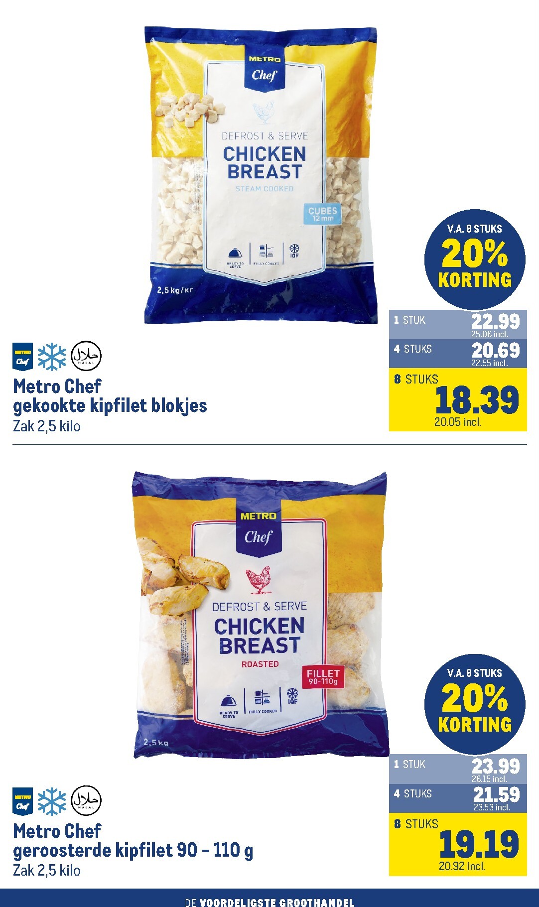 makro - Makro folder voor volgende week van woensdag 23-09-2026 tot zondag 04-10-2026 - page: 12