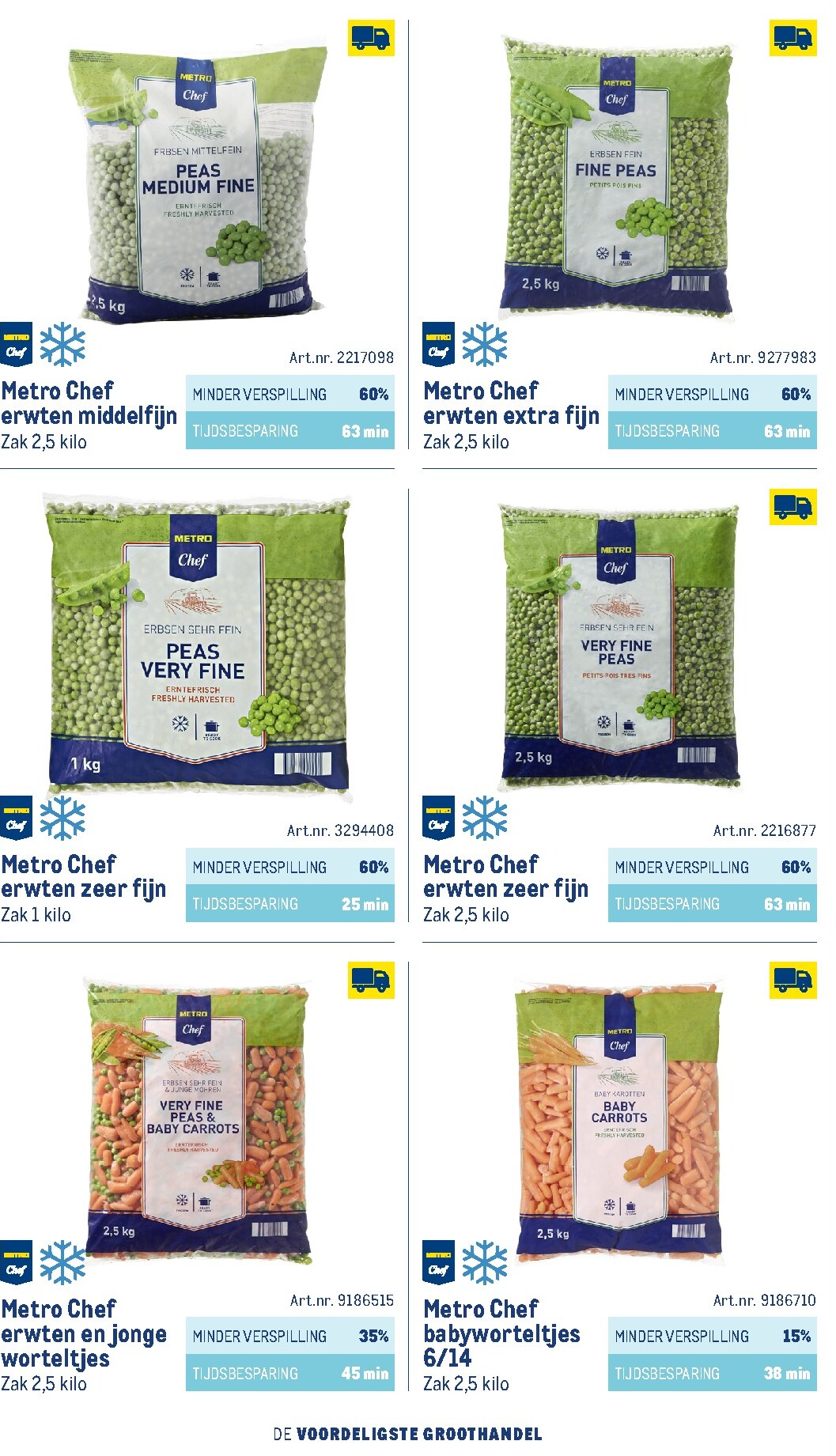 makro - Huidige Makro - Smart Chef catalogus folder geldig van donderdag 01-10-2026 tot vrijdag 01-10-2027 - page: 90