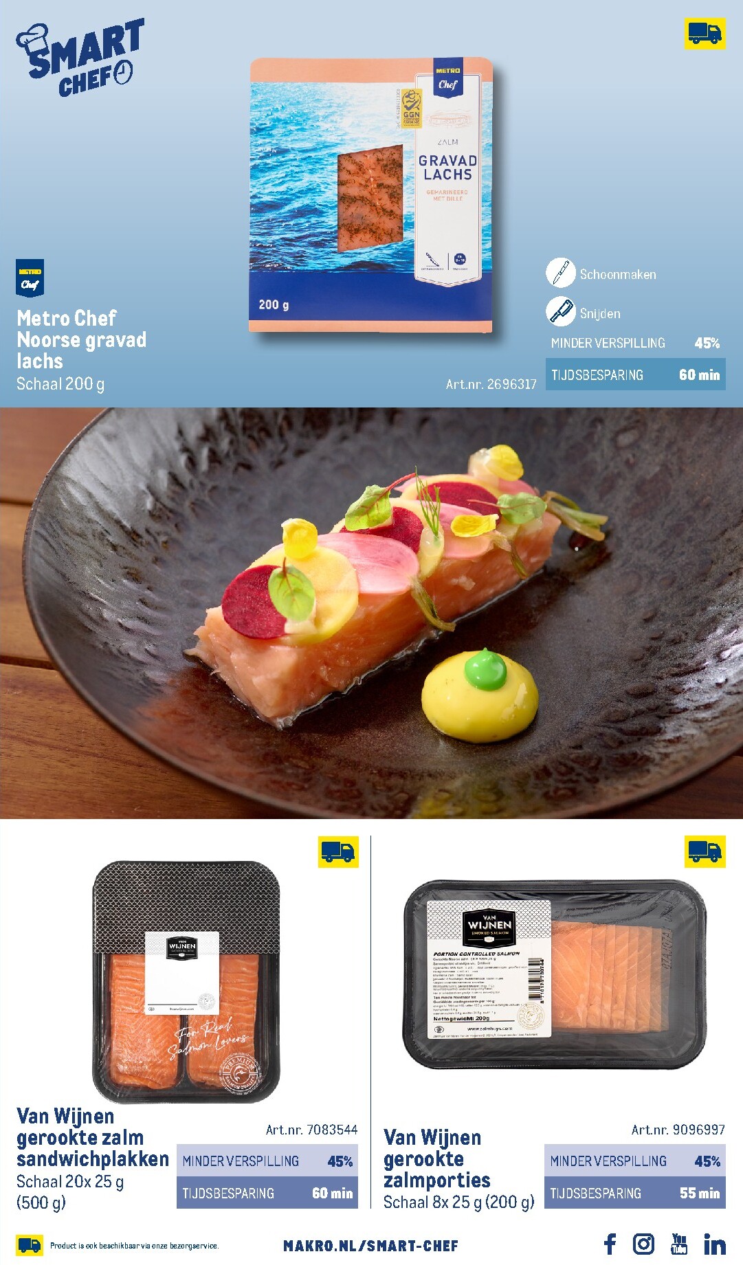 makro - Huidige Makro - Smart Chef catalogus folder geldig van donderdag 01-10-2026 tot vrijdag 01-10-2027 - page: 43