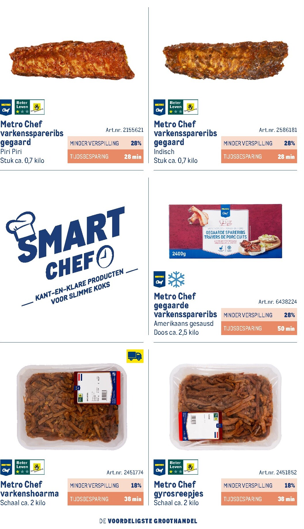 makro - Huidige Makro - Smart Chef catalogus folder geldig van donderdag 01-10-2026 tot vrijdag 01-10-2027 - page: 20