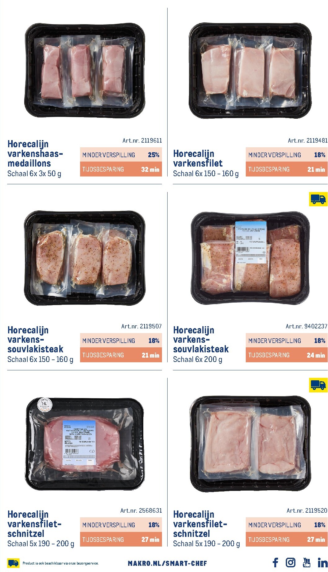 makro - Huidige Makro - Smart Chef catalogus folder geldig van donderdag 01-10-2026 tot vrijdag 01-10-2027 - page: 17