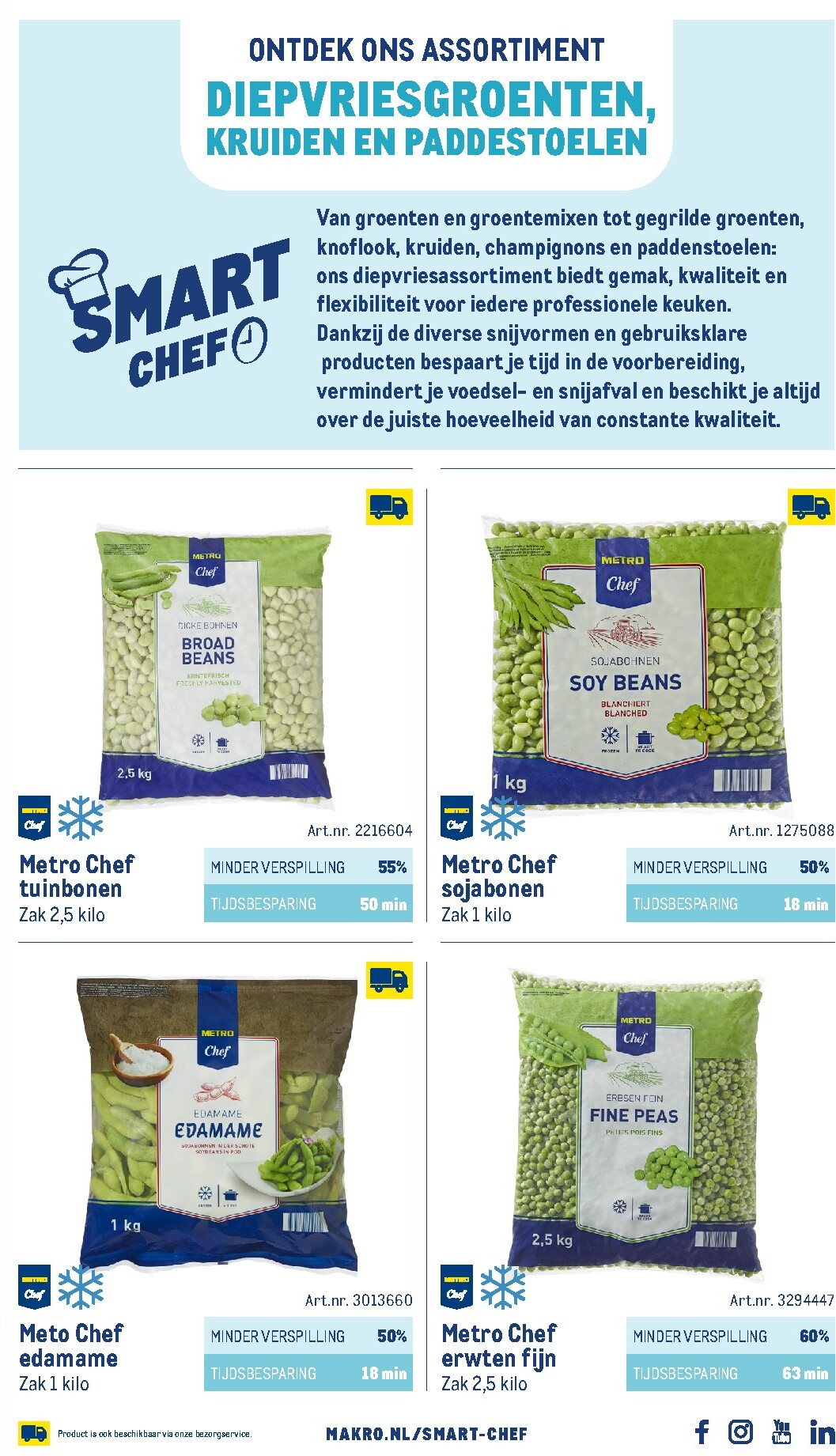 makro - Huidige Makro - Smart Chef catalogus folder geldig van donderdag 01-10-2026 tot vrijdag 01-10-2027 - page: 89