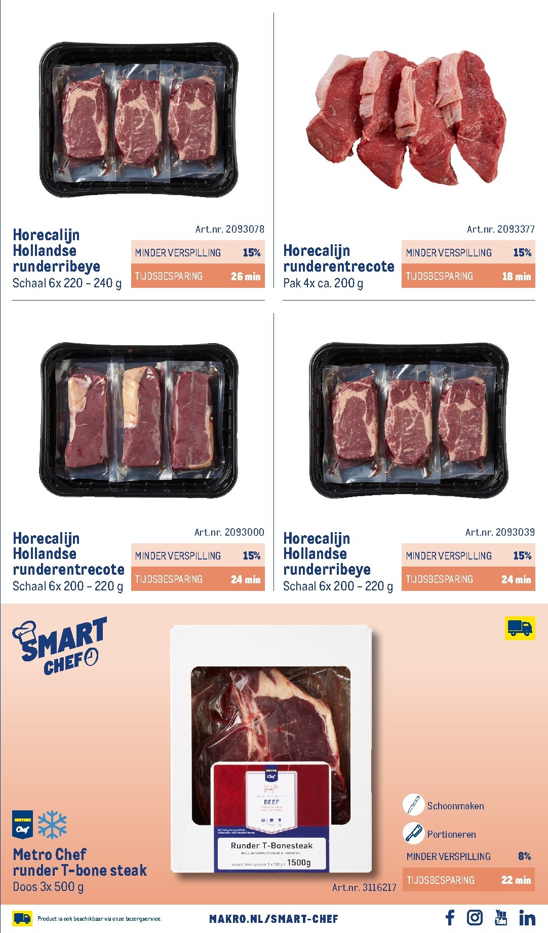 makro - Huidige Makro - Smart Chef catalogus folder geldig van donderdag 01-10-2026 tot vrijdag 01-10-2027 - page: 13