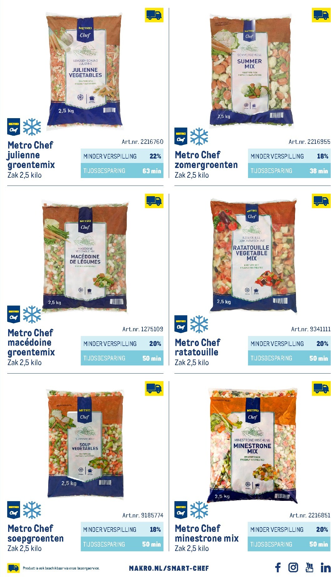 makro - Huidige Makro - Smart Chef catalogus folder geldig van donderdag 01-10-2026 tot vrijdag 01-10-2027 - page: 95