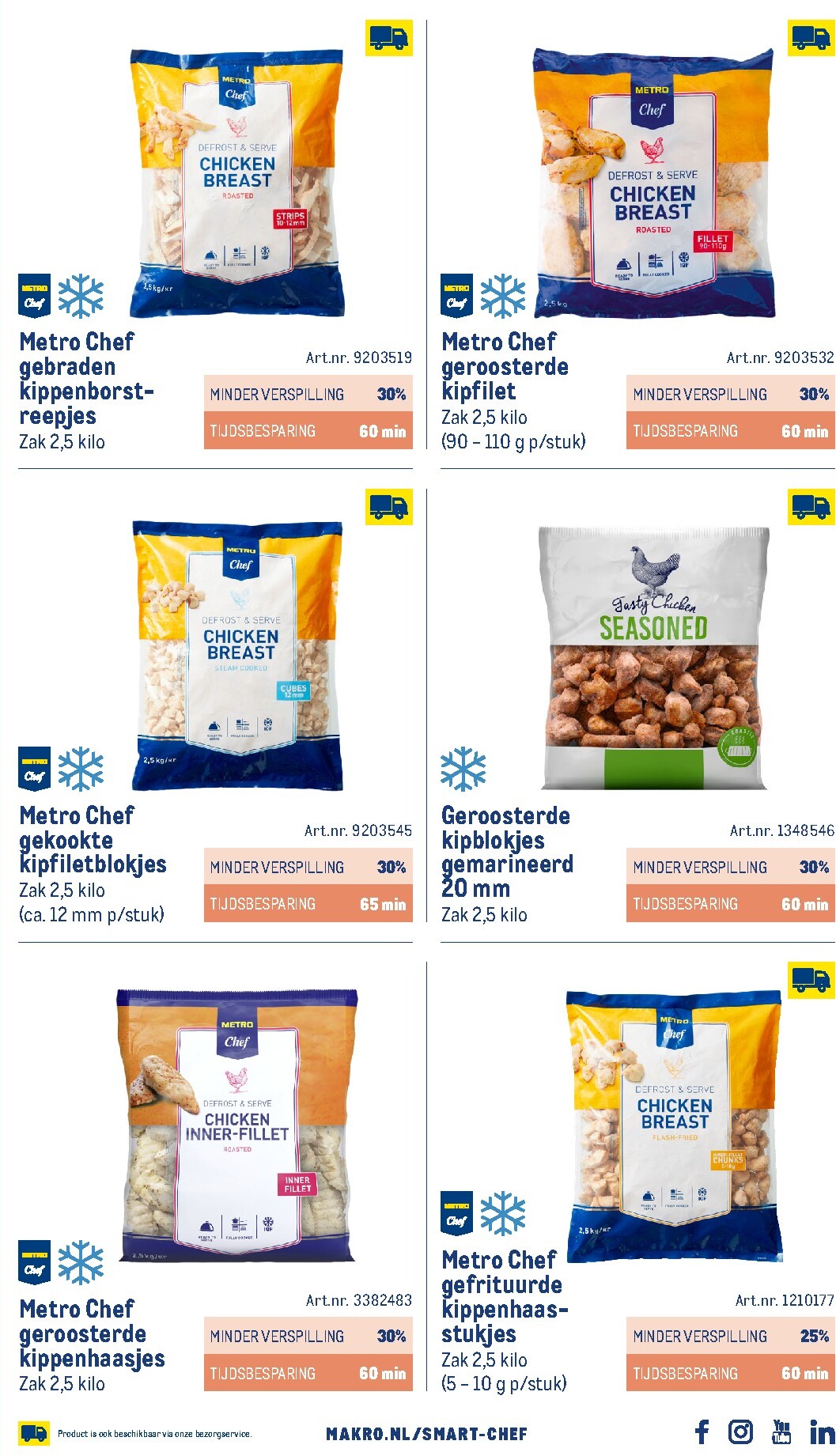 makro - Huidige Makro - Smart Chef catalogus folder geldig van donderdag 01-10-2026 tot vrijdag 01-10-2027 - page: 23