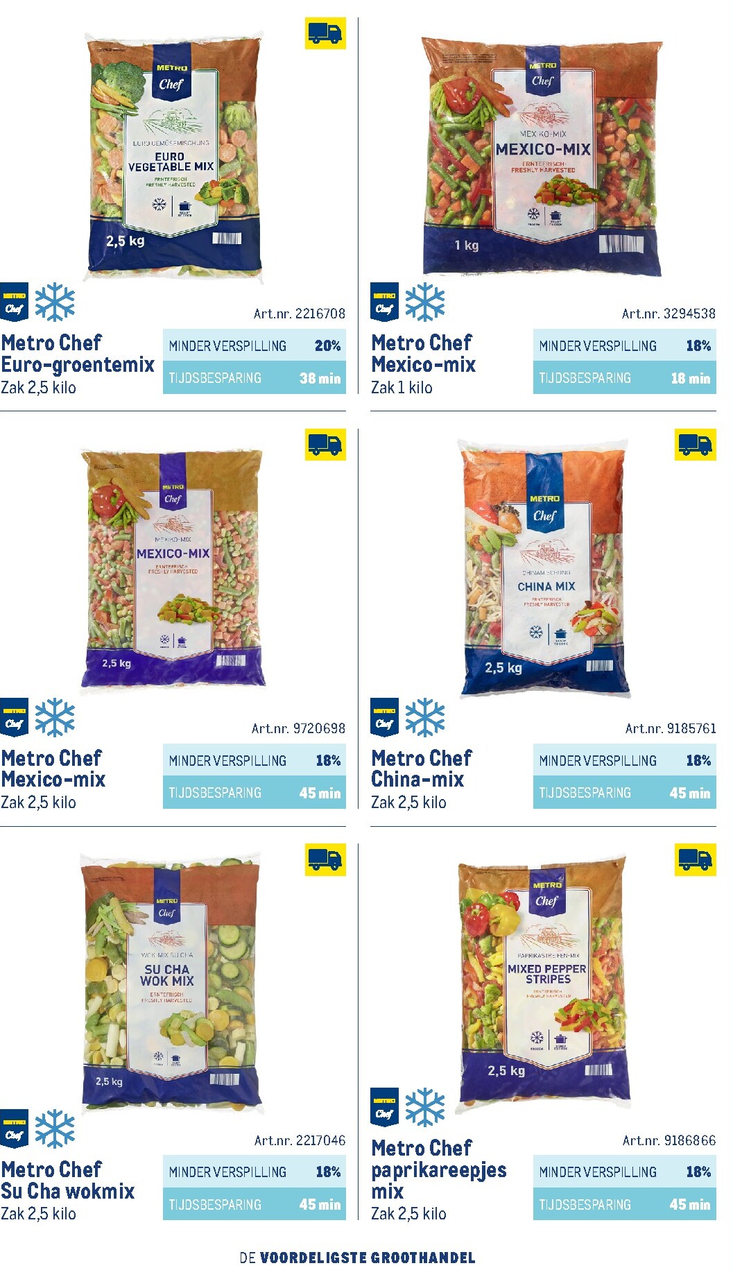 makro - Huidige Makro - Smart Chef catalogus folder geldig van donderdag 01-10-2026 tot vrijdag 01-10-2027 - page: 96