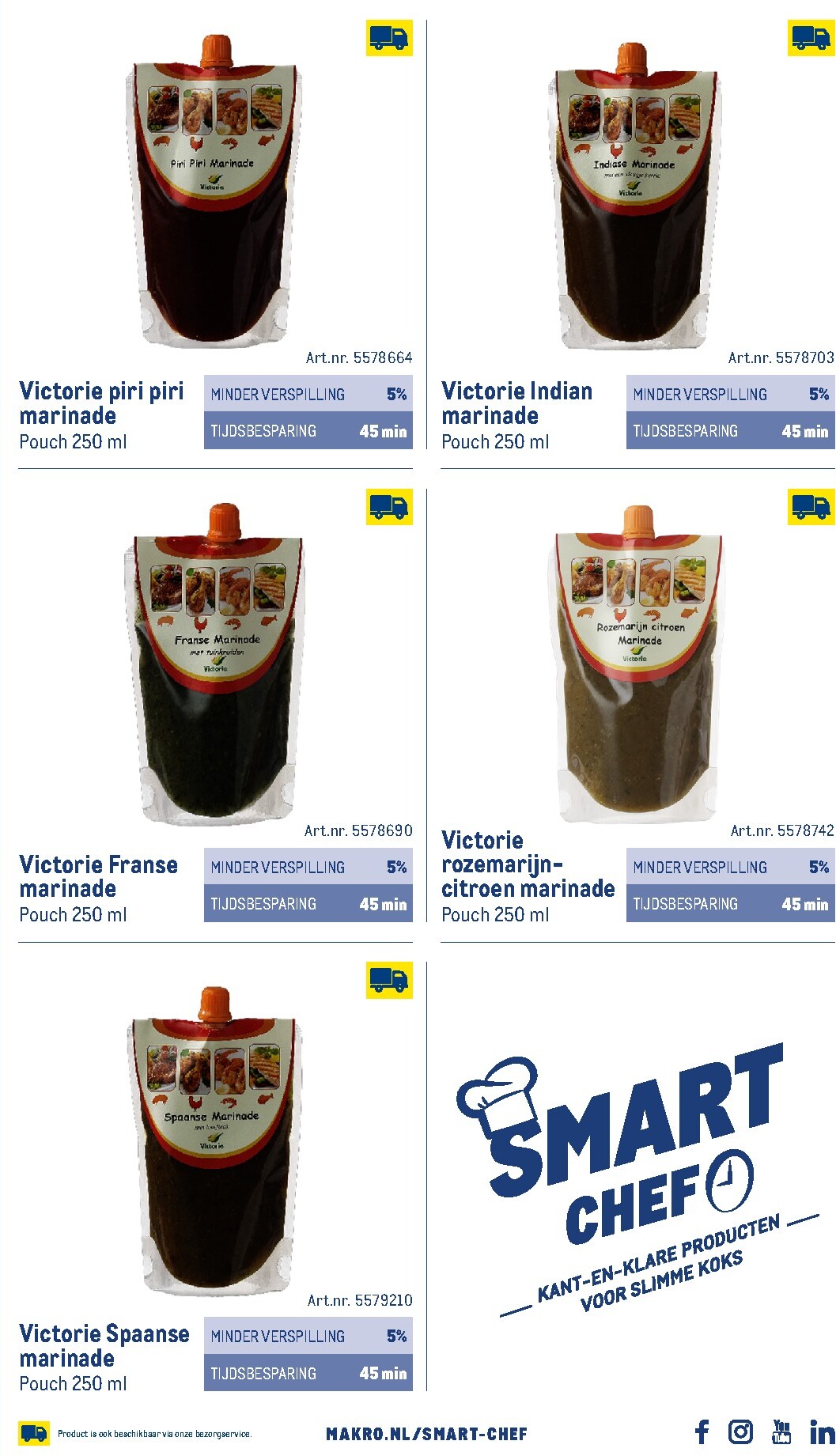 makro - Huidige Makro - Smart Chef catalogus folder geldig van donderdag 01-10-2026 tot vrijdag 01-10-2027 - page: 55