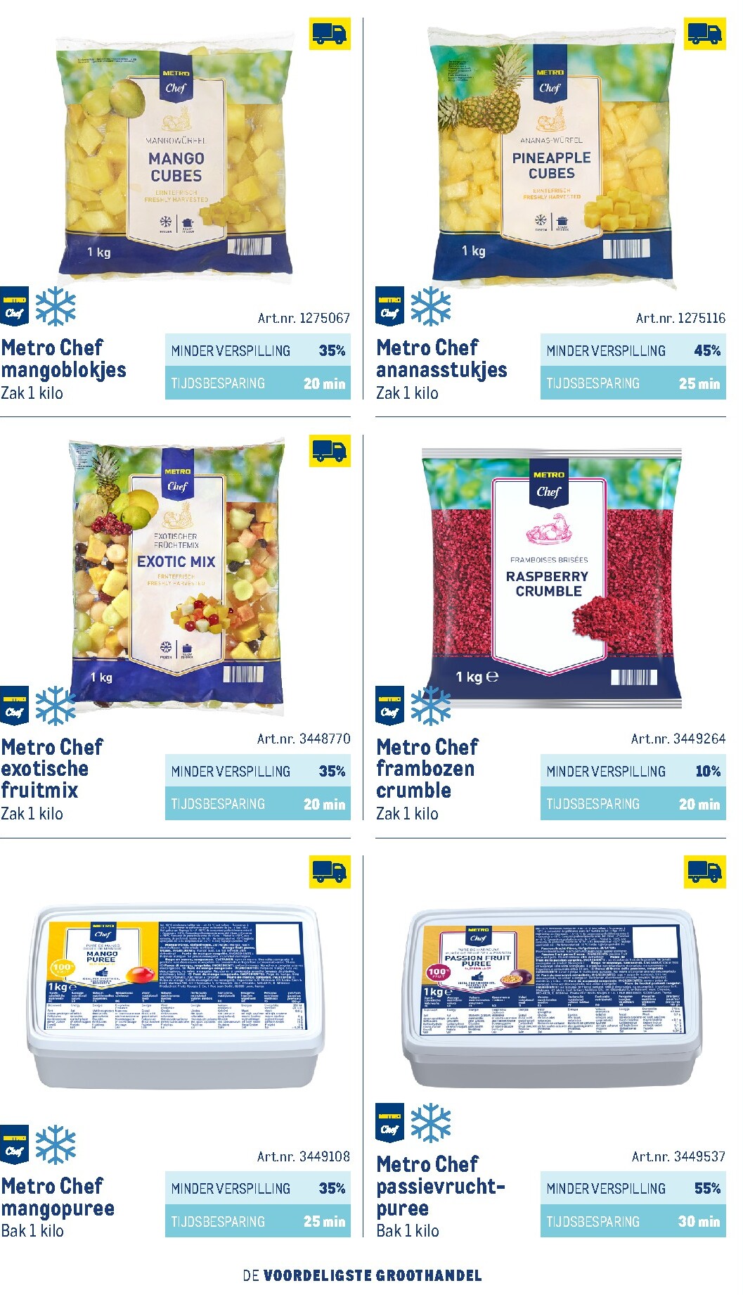 makro - Huidige Makro - Smart Chef catalogus folder geldig van donderdag 01-10-2026 tot vrijdag 01-10-2027 - page: 106
