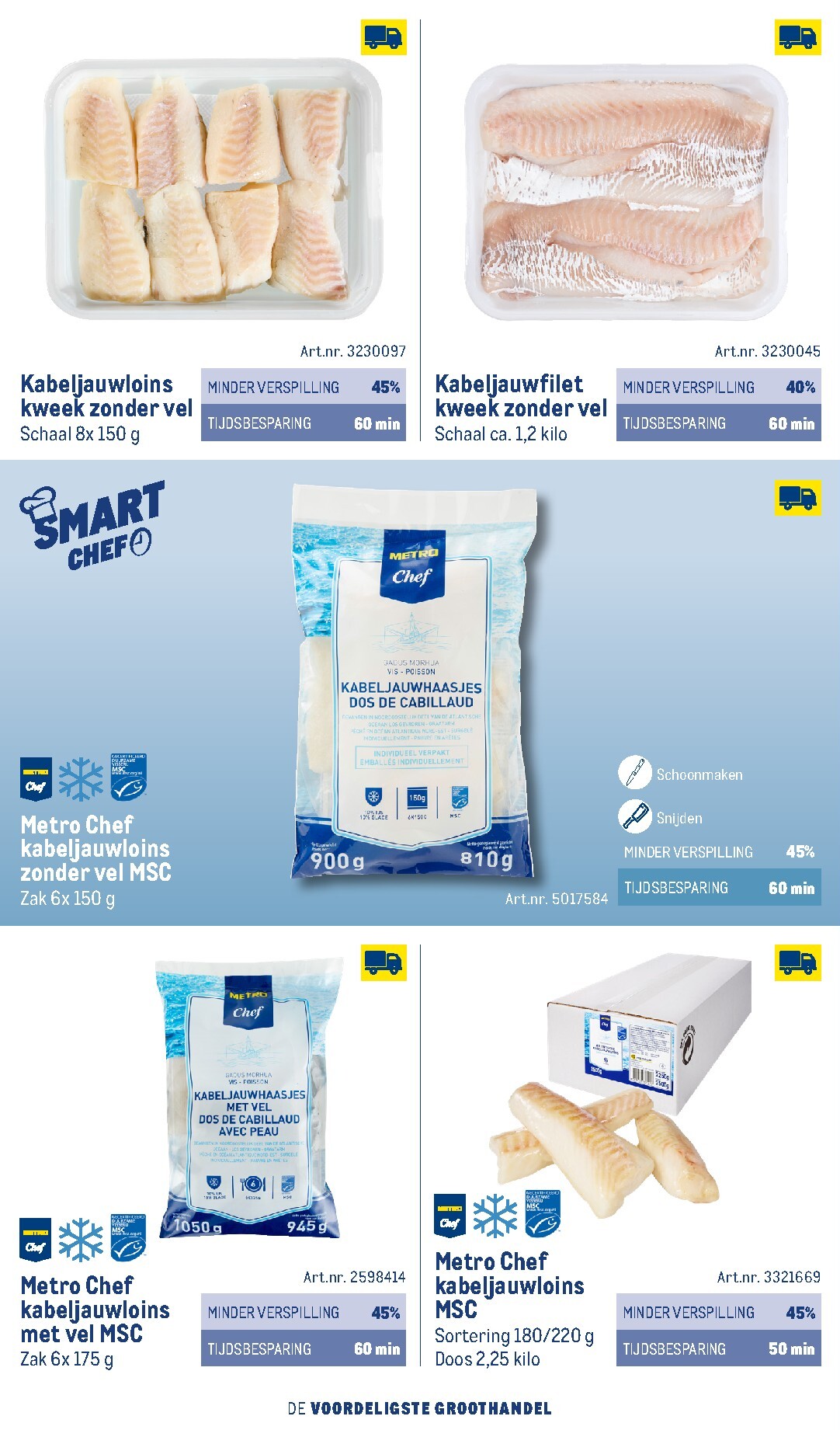 makro - Huidige Makro - Smart Chef catalogus folder geldig van donderdag 01-10-2026 tot vrijdag 01-10-2027 - page: 40