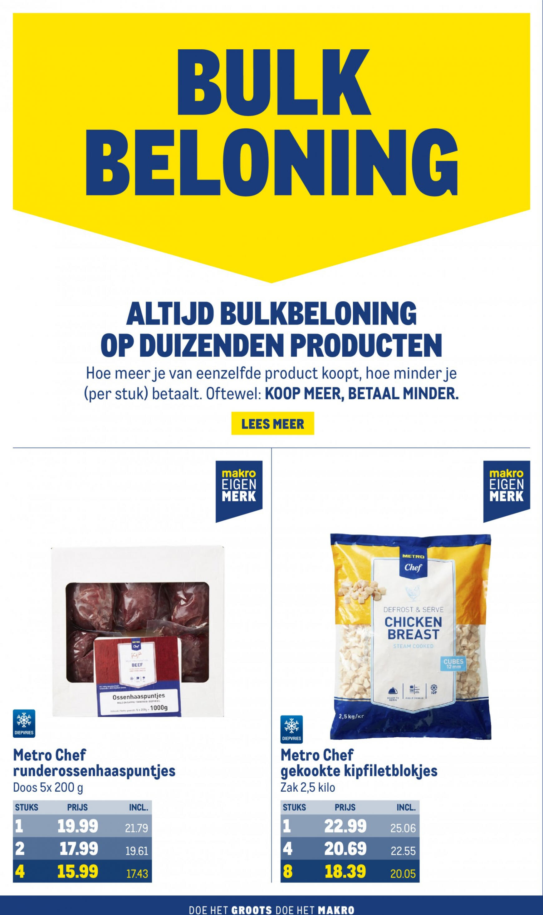 makro - Makro - Horeca geldig vanaf 27.03.2024 - page: 31