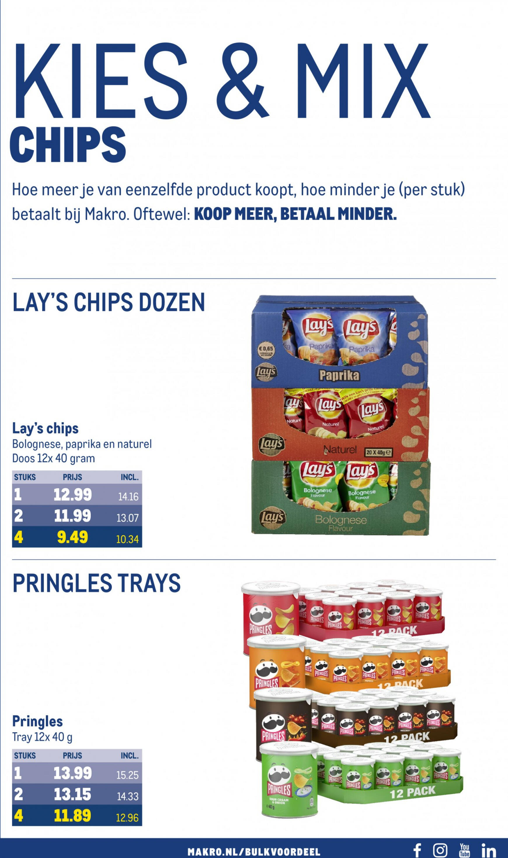 makro - Makro - Weer aan de slag folder huidig 31.07. - 27.08. - page: 29