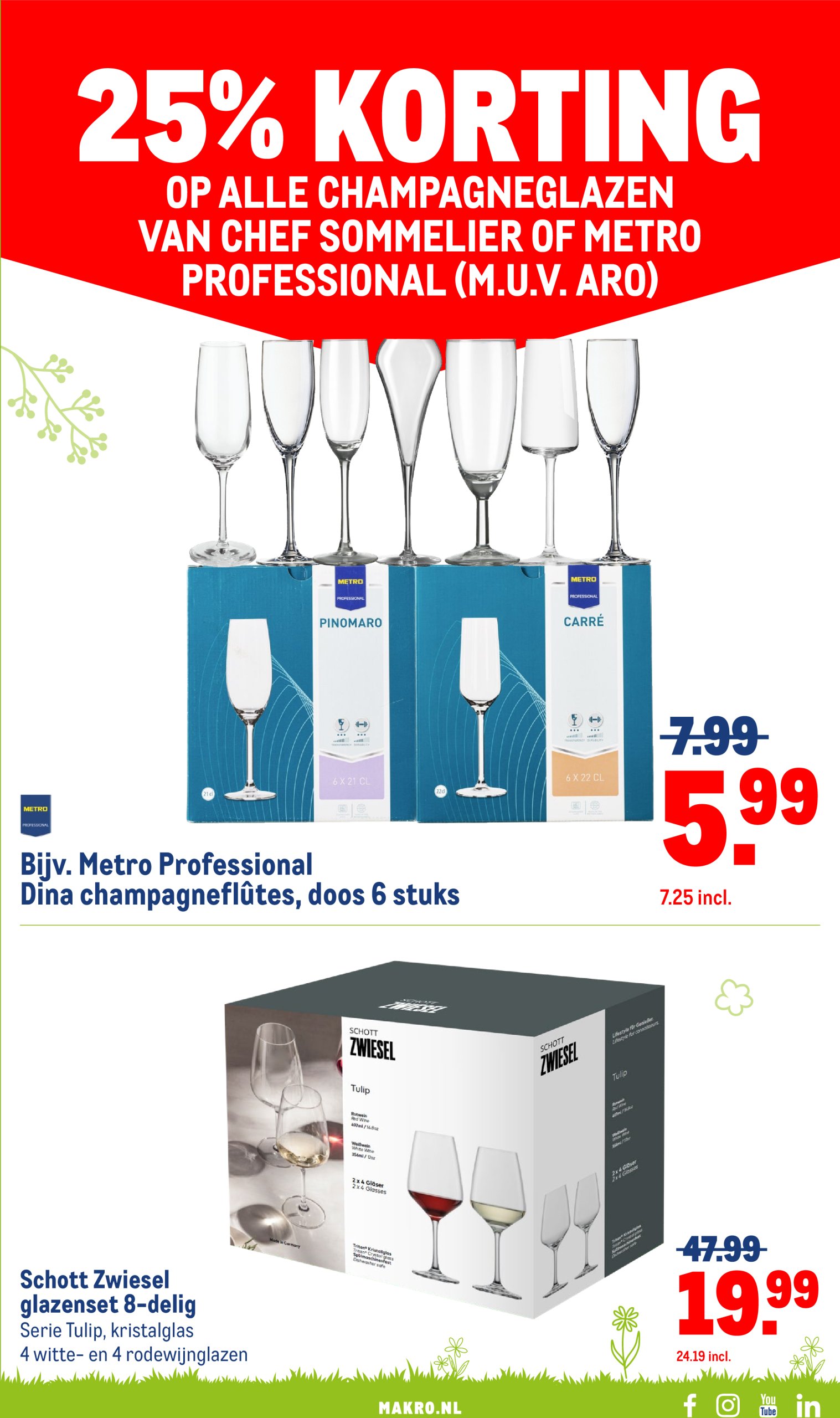 makro - Makro - Voorjaar folder geldig vanaf 12-03 t/m 08-04 - page: 21