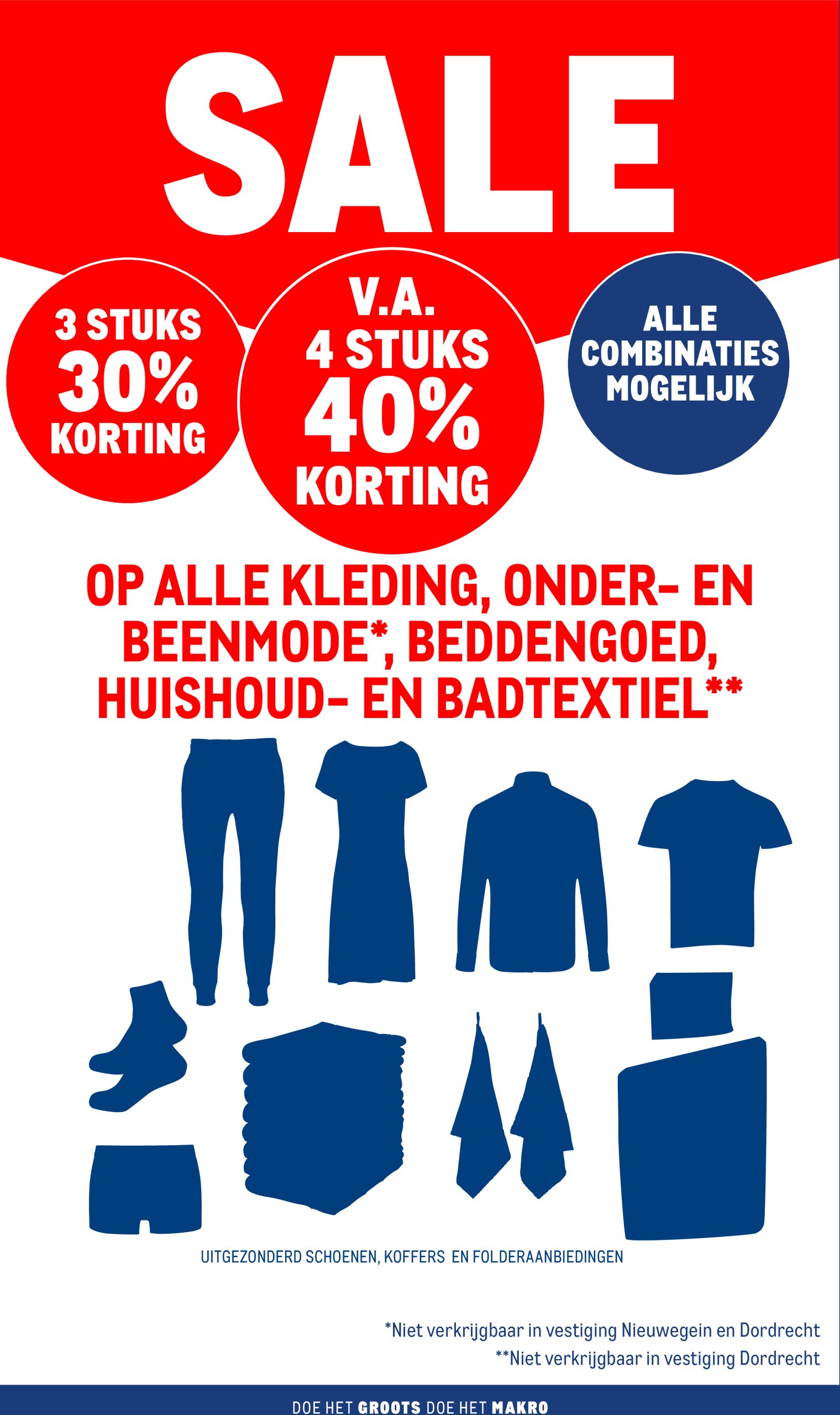 makro - Makro - Non-Food folder geldig vanaf 18-06 t/m 01-07 - page: 2