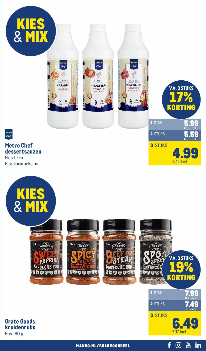 makro - Makro - Food folder geldig vanaf 30-07 t/m 12-08 - page: 57 makro - Makro - Food folder geldig vanaf 30-07 t/m 12-08 - page: 57