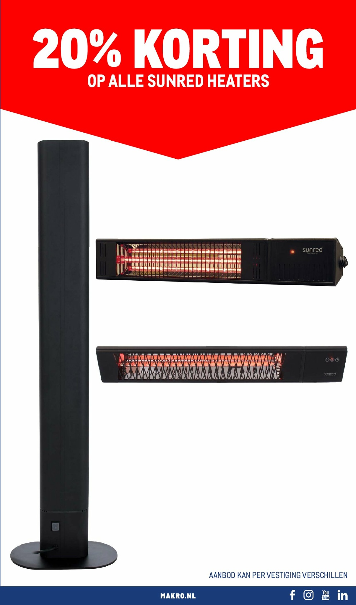 makro - Makro - Non Food folder geldig vanaf 10-09 t/m 23-09 - page: 3 makro - Makro - Non Food folder geldig vanaf 10-09 t/m 23-09 - page: 3