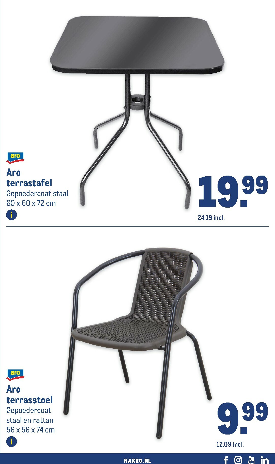 makro - De Makro - Non-Food folder geldig vanaf 28-01 t/m 10-02 - page: 23