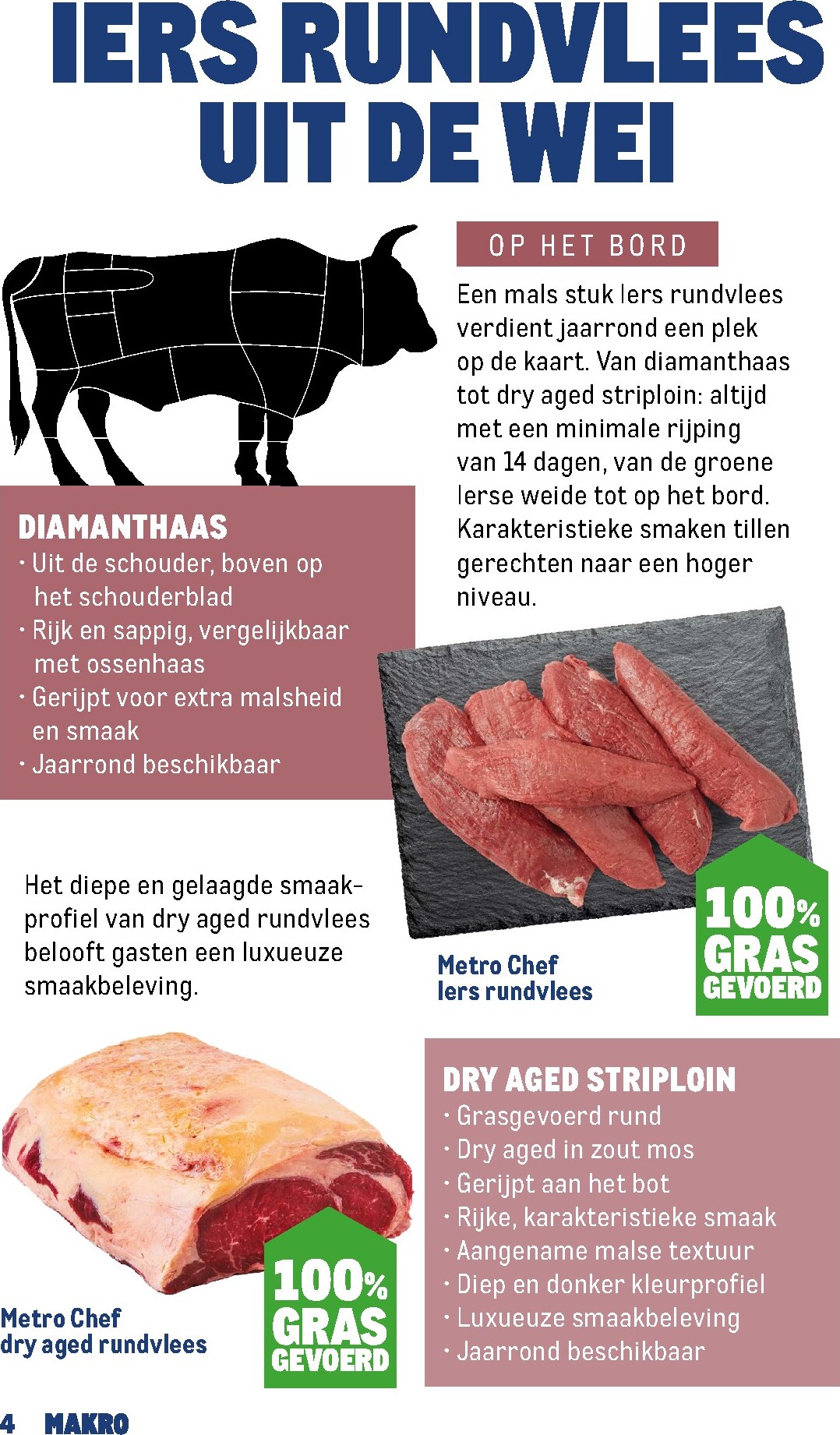 makro - Huidige Makro - Horeca Magazine folder geldig van maandag 20-04-2026 tot dinsdag 19-05-2026 - page: 4