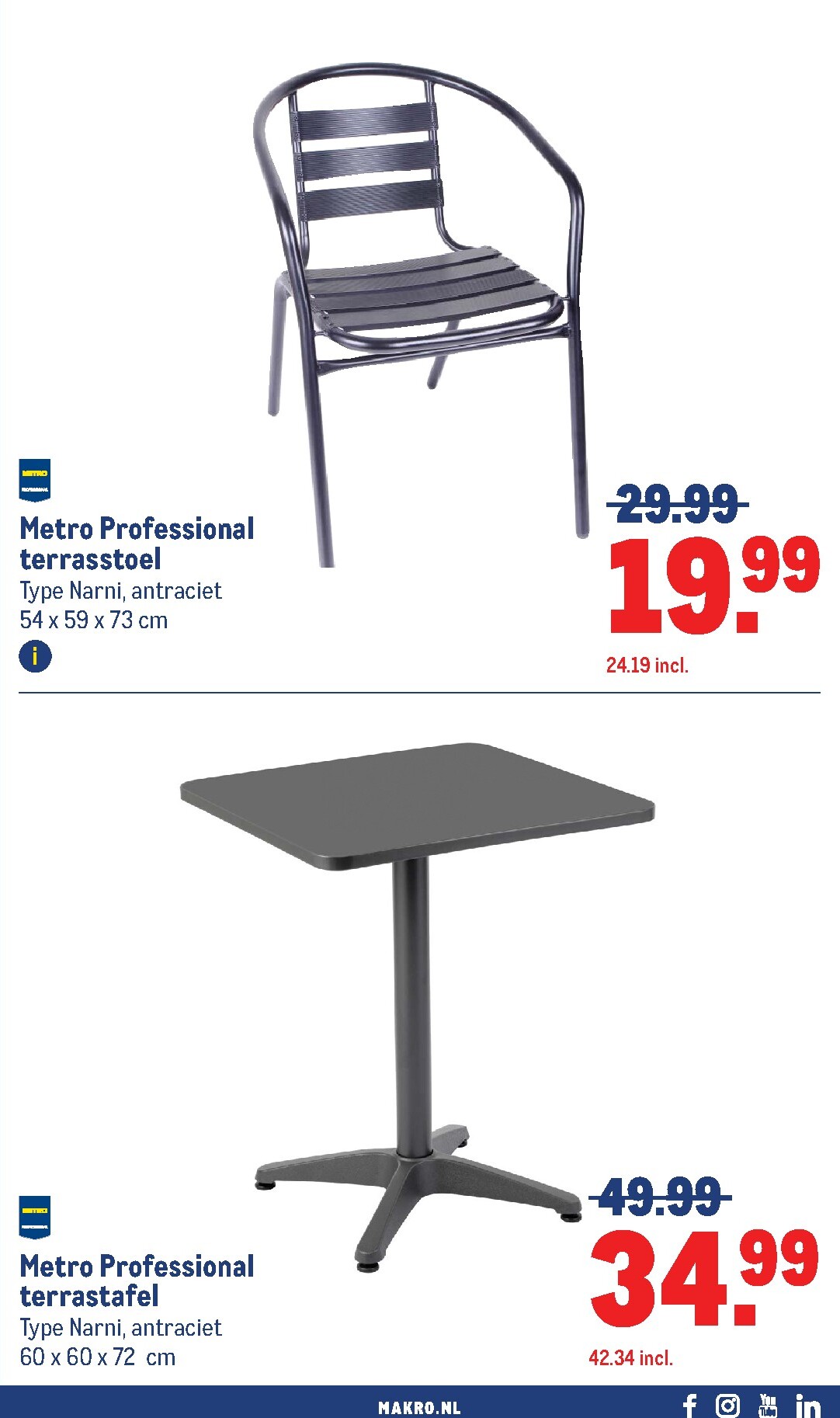 makro - Toekomstige Makro - Non Food folder geldig van woensdag 06-05-2026 tot dinsdag 19-05-2026 - page: 3