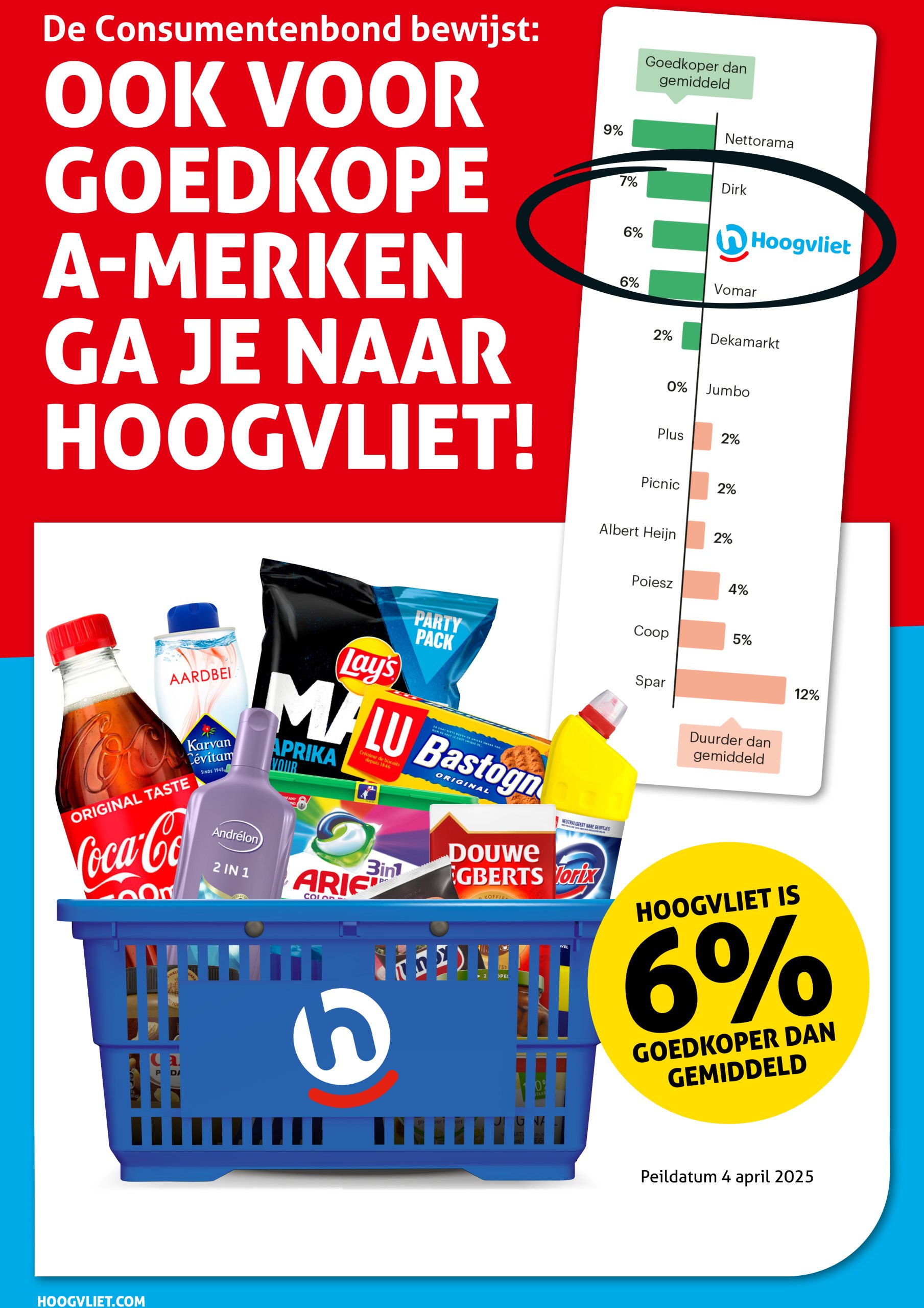 hoogvliet - Hoogvliet folder geldig vanaf 04-06 t/m 10-06 - page: 4