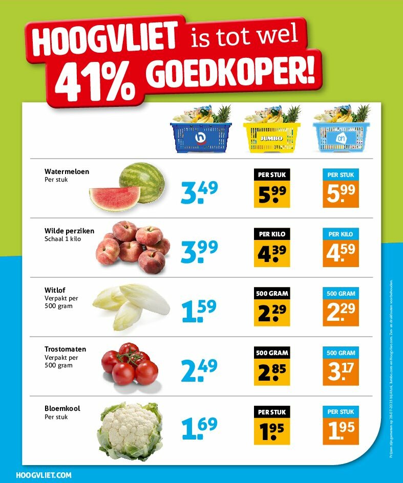 hoogvliet - Hoogvliet - Aanbiedingen folder geldig vanaf 13-08 t/m 19-08 - page: 10
