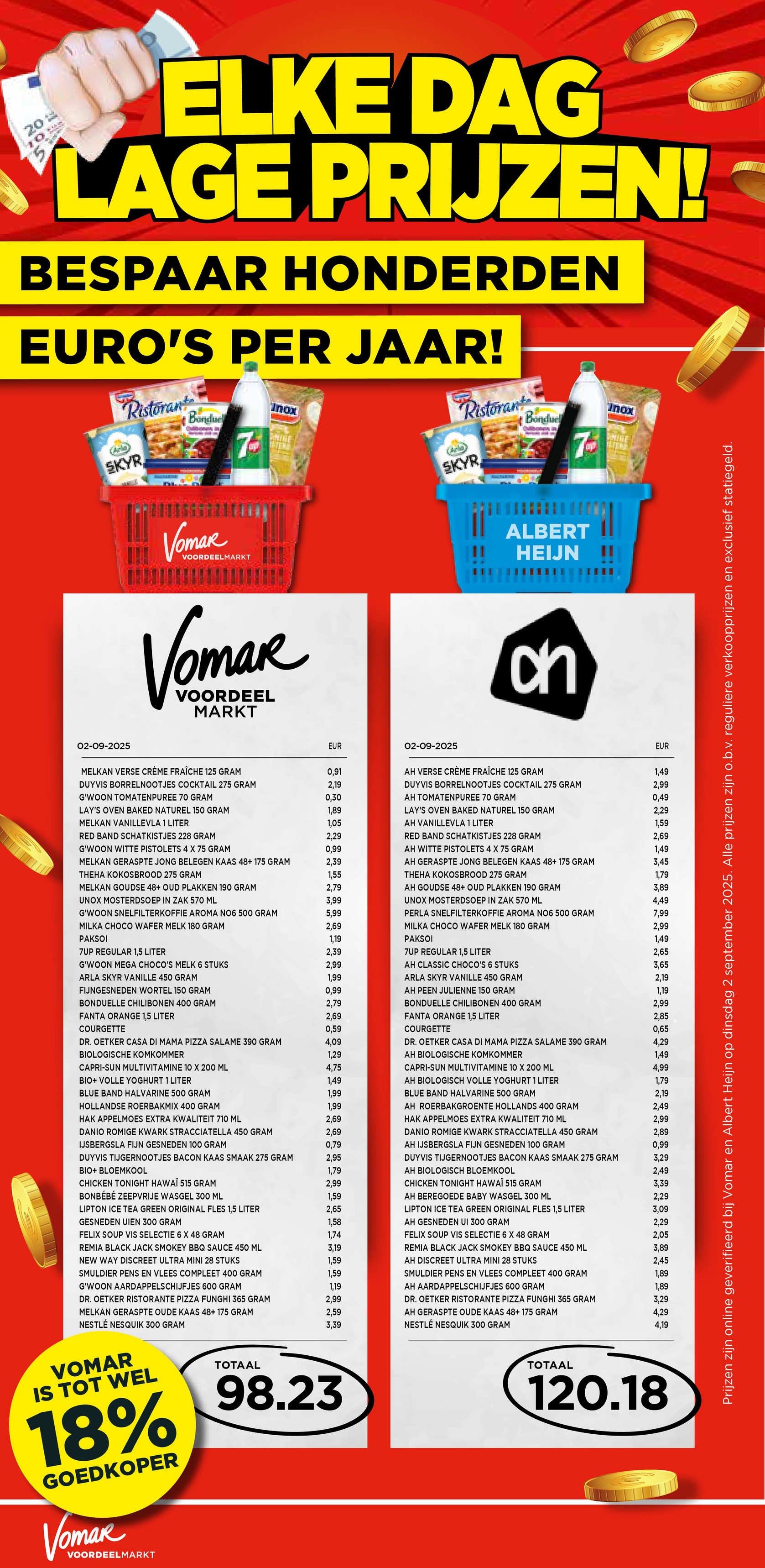 vomar - Vomar folder geldig vanaf 05-10 t/m 11-10 - page: 26