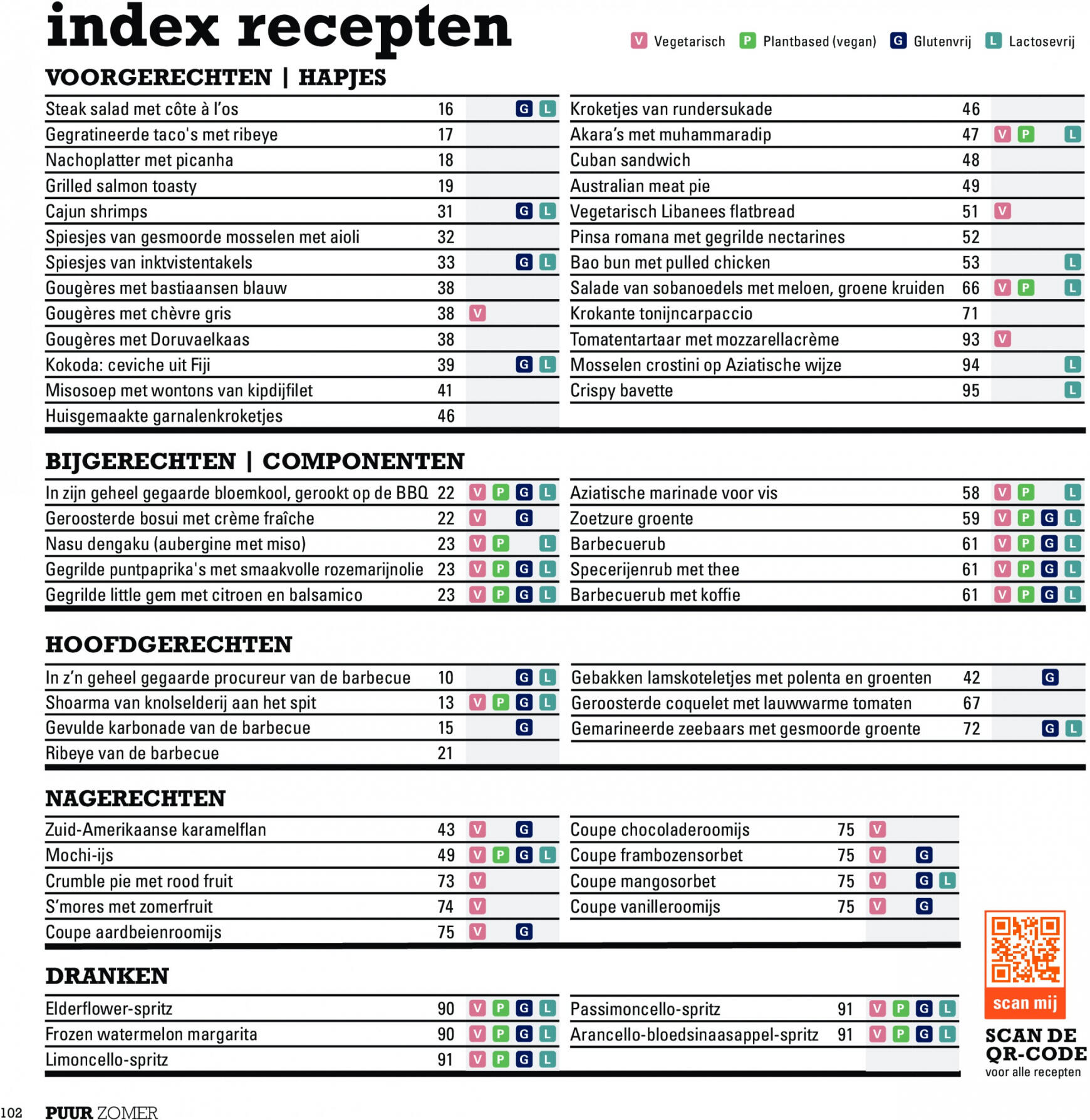 sligro - Sligro - Inspiratiemagazine folder huidig 15.06. - 21.09. - page: 102