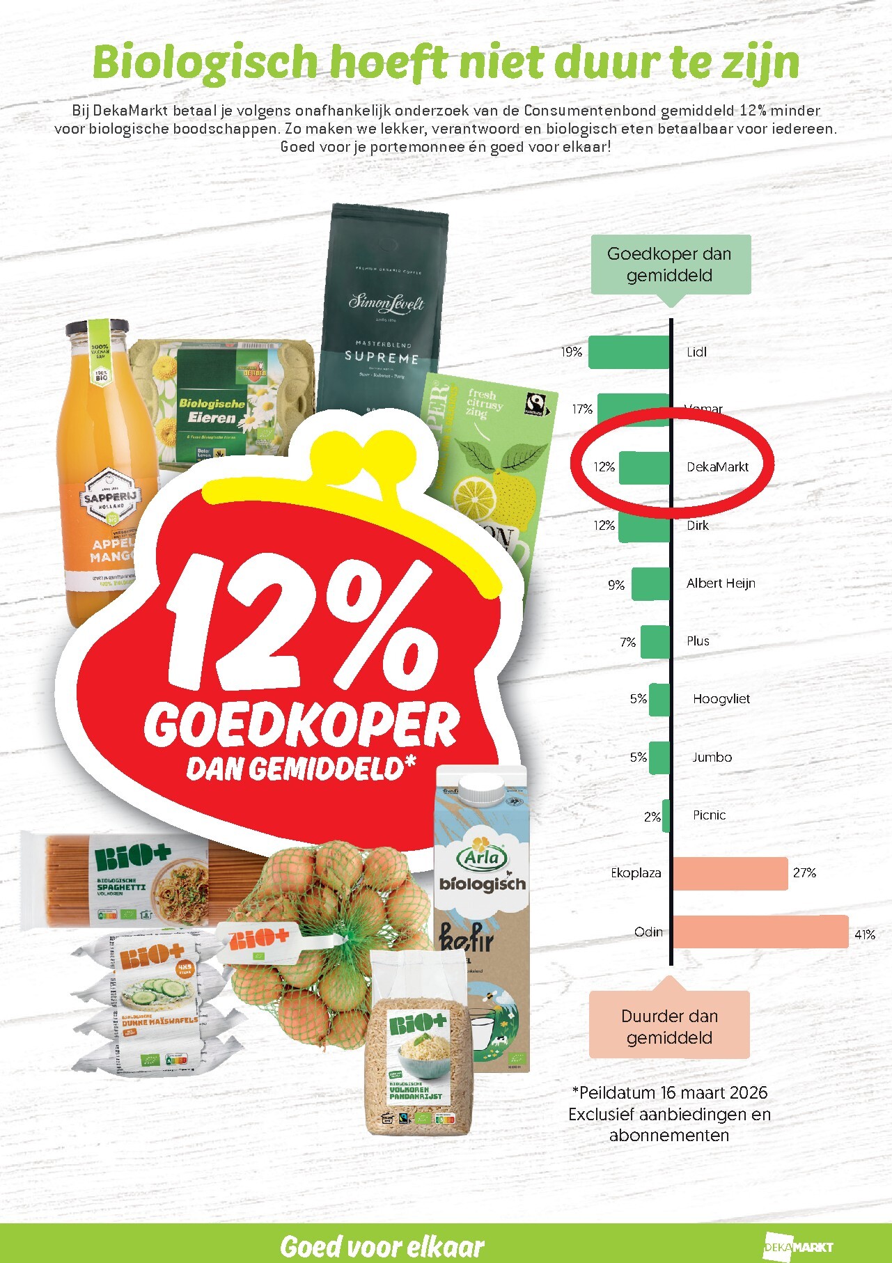 dekamarkt - Huidige Dekamarkt folder geldig van dinsdag 19-05-2026 tot maandag 25-05-2026 - page: 17